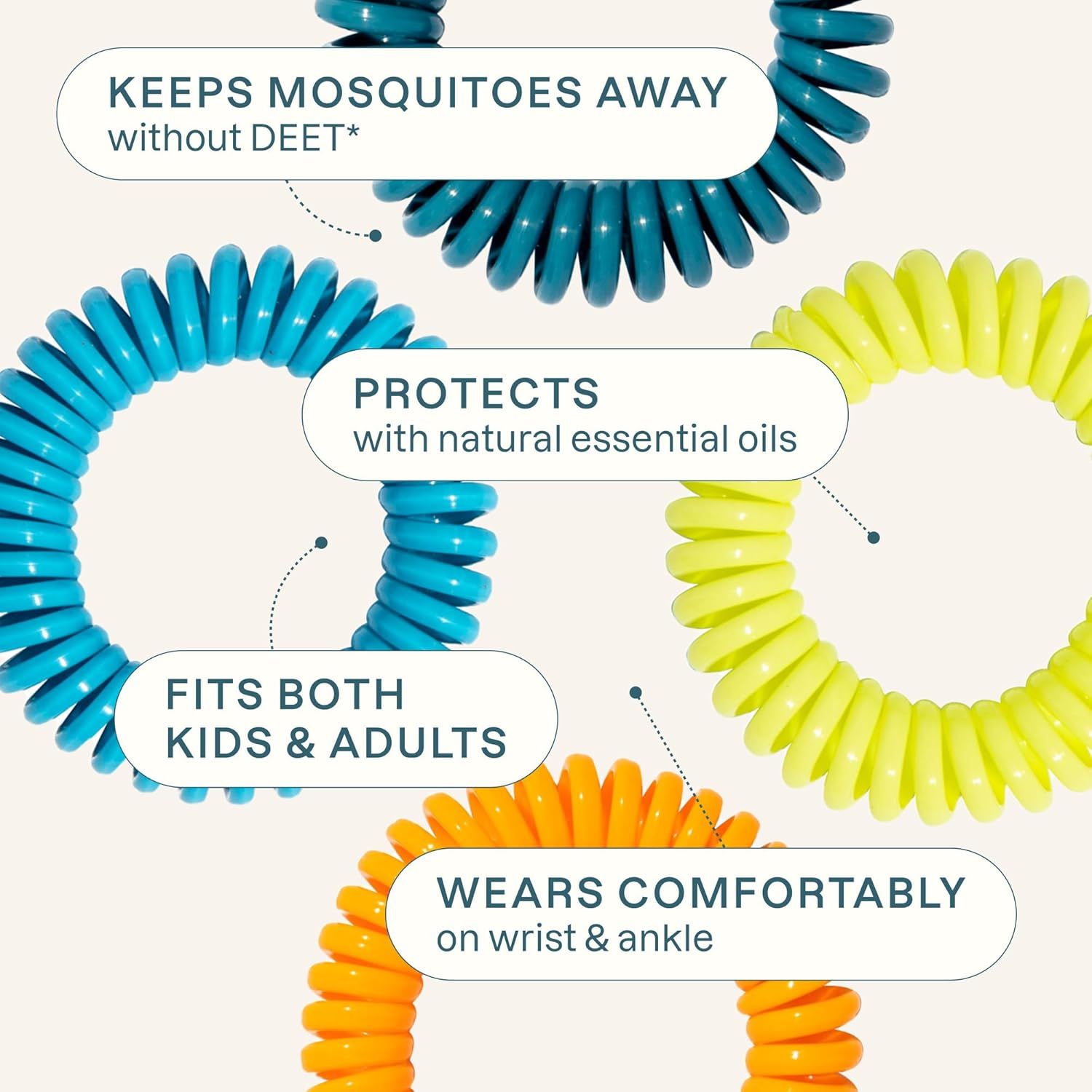 Communicates multiple key benefits of the mosquito repellent bracelets in a segmented layout, highlighting safety, protection method, versatility, and comfort to help shoppers understand the…