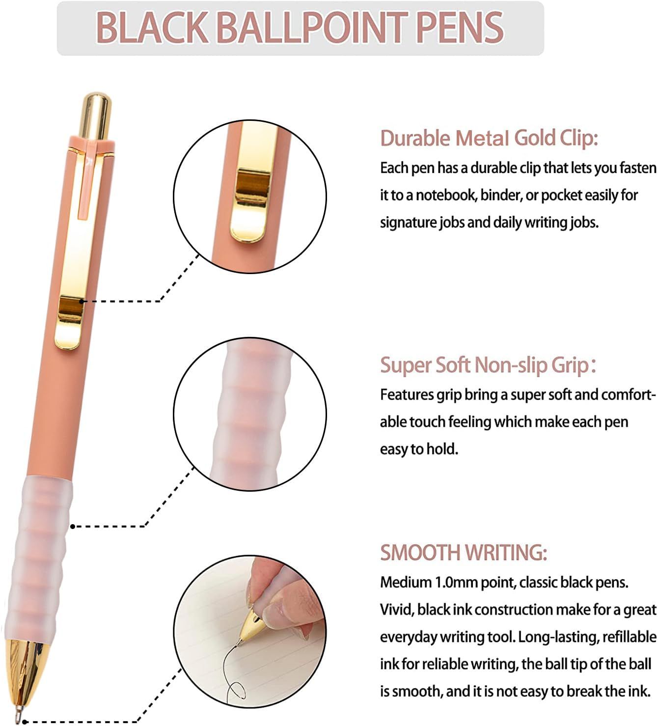 This image breaks down the physical components and features of the ballpoint pen, highlighting the gold clip, non-slip grip, and smooth writing tip to help…
