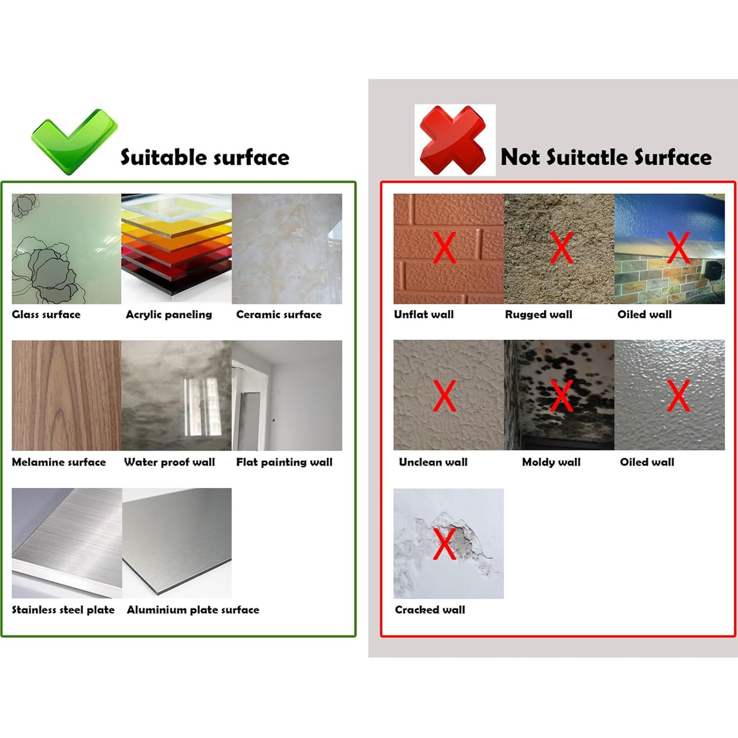 Shows shoppers which surfaces are suitable and unsuitable for the product, helping them determine if it will work in their specific environment.