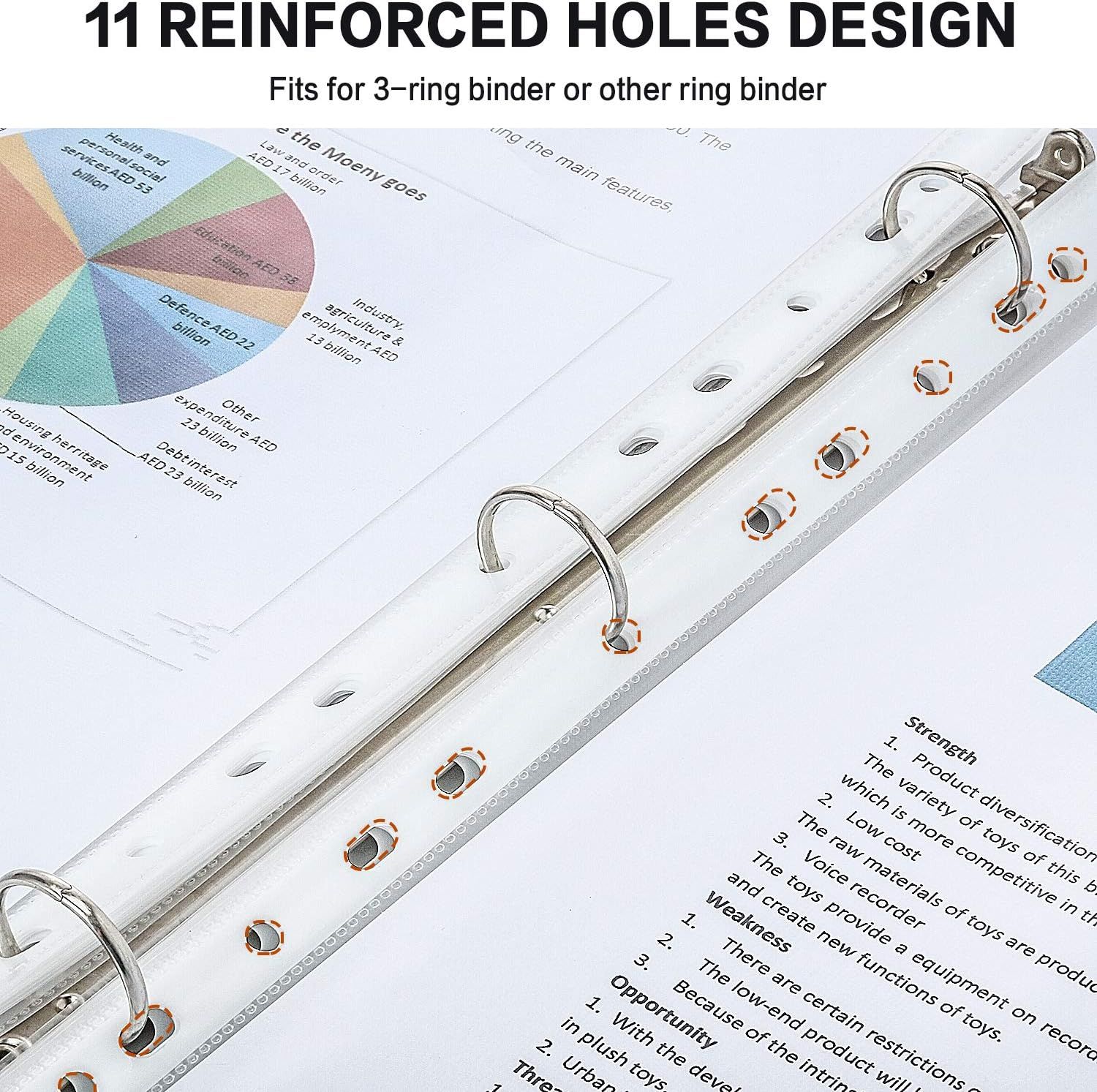 Highlights the reinforced hole design feature of the binder, showing how the product is structurally built to be durable and compatible with 3-ring binders. Communicates the key benefit that the…