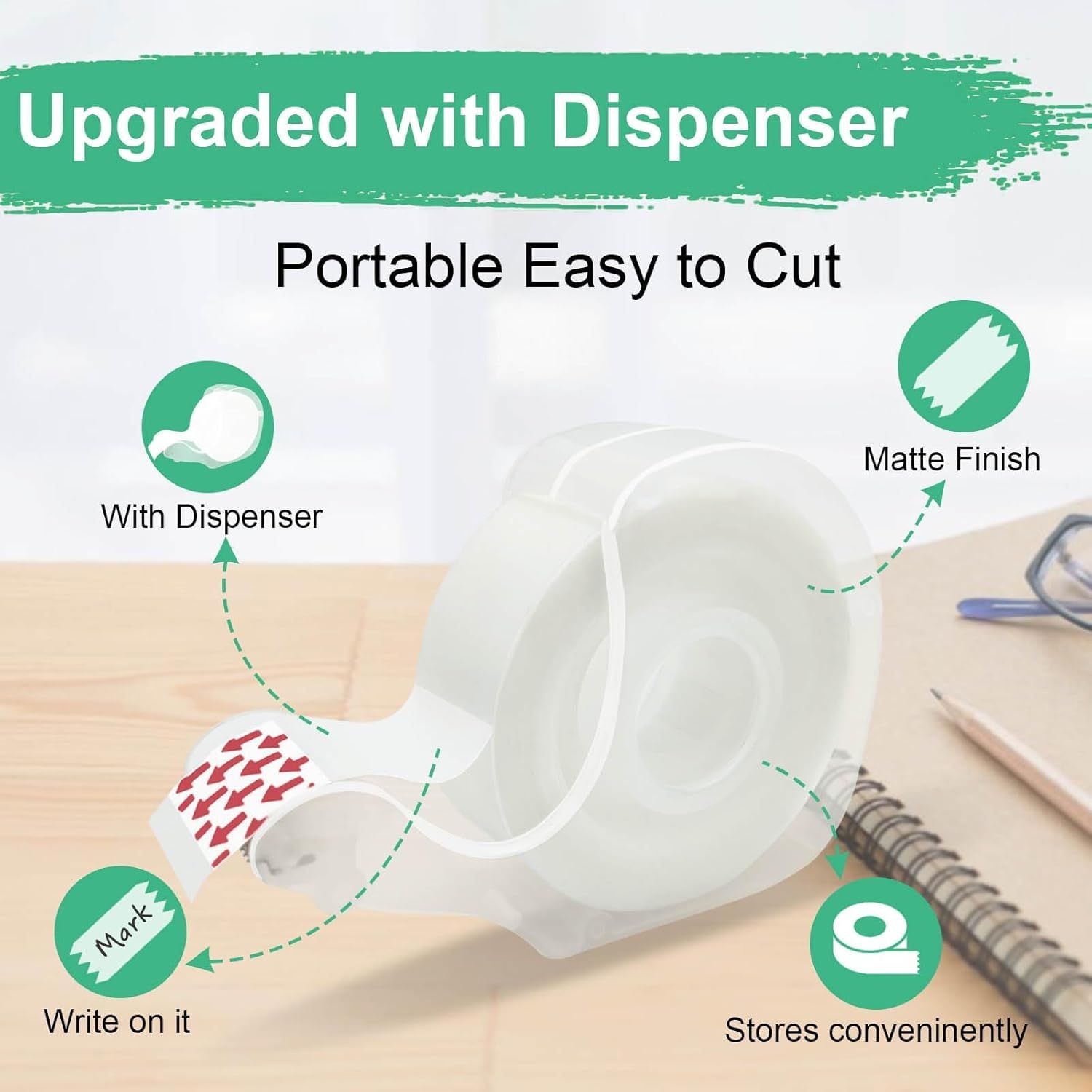 Communicates multiple distinct benefits of the upgraded tape dispenser through a segmented layout with callouts, showing it includes a dispenser, has a matte…