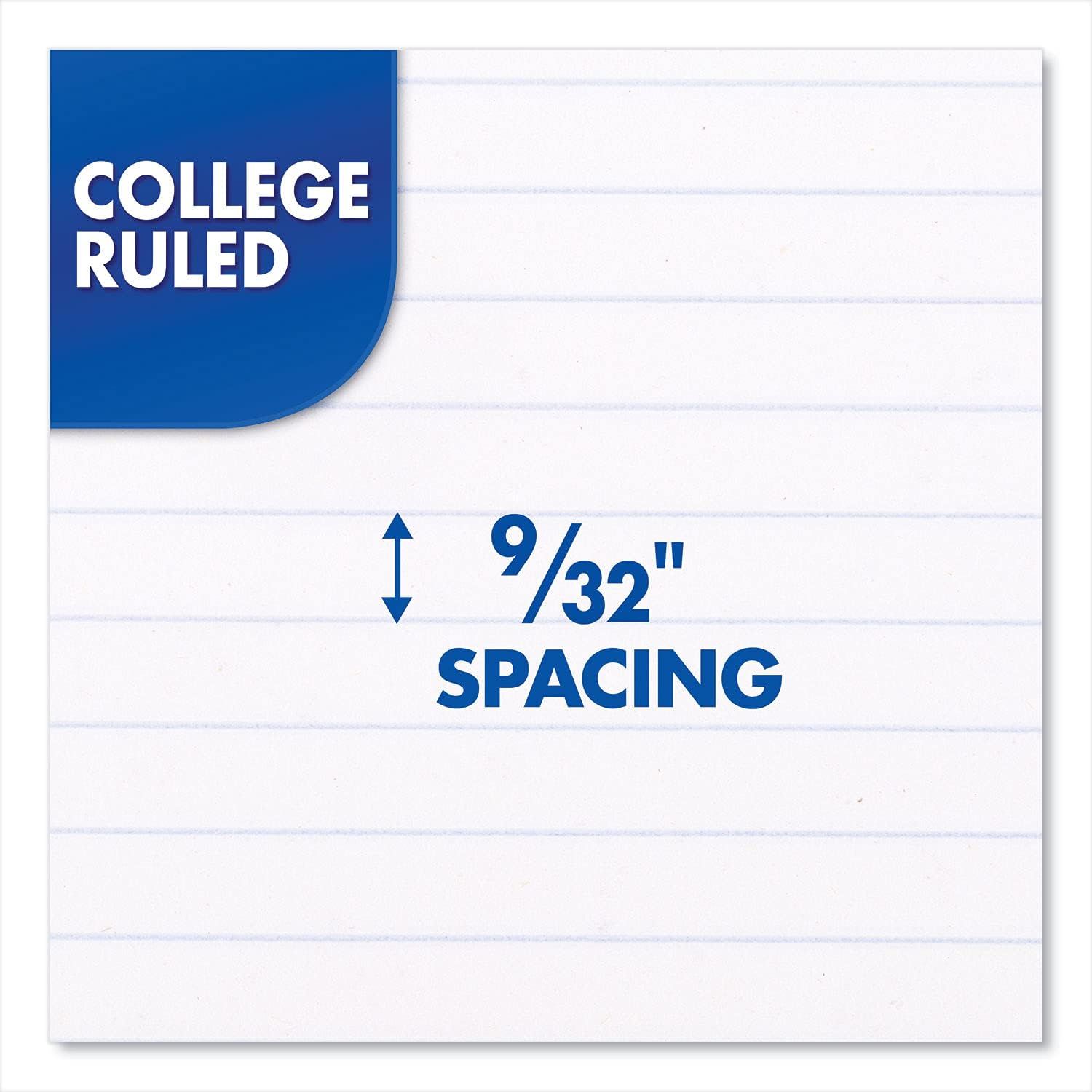Communicates the exact line spacing specification (9/32 inch) of the college-ruled paper to help shoppers understand the product's physical dimensions and…