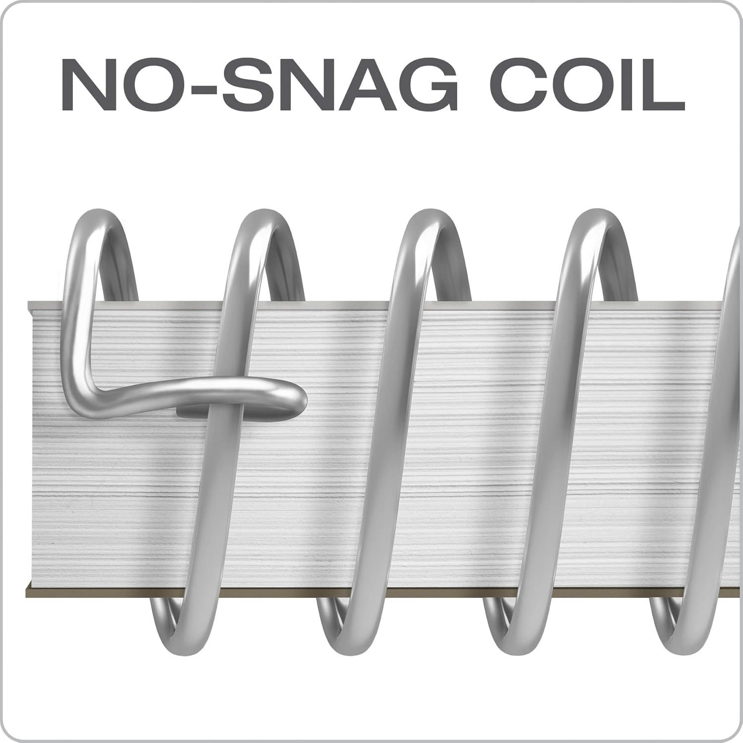 Highlights the unique coil structure that prevents snagging, reassuring shoppers about the product's smooth and tangle-free performance.