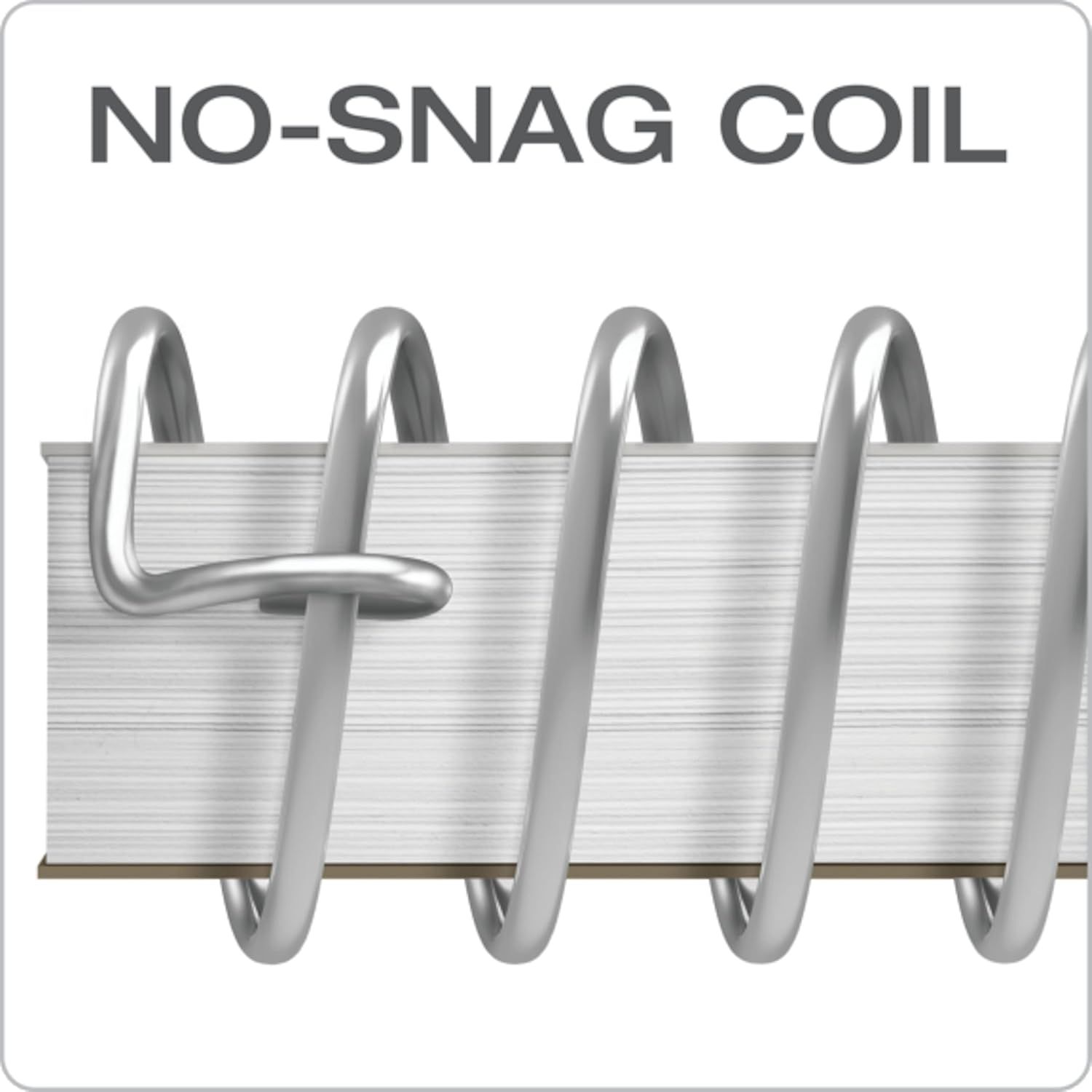 Highlights the unique coil structure that prevents snagging, reassuring shoppers of smooth, tangle-free operation.