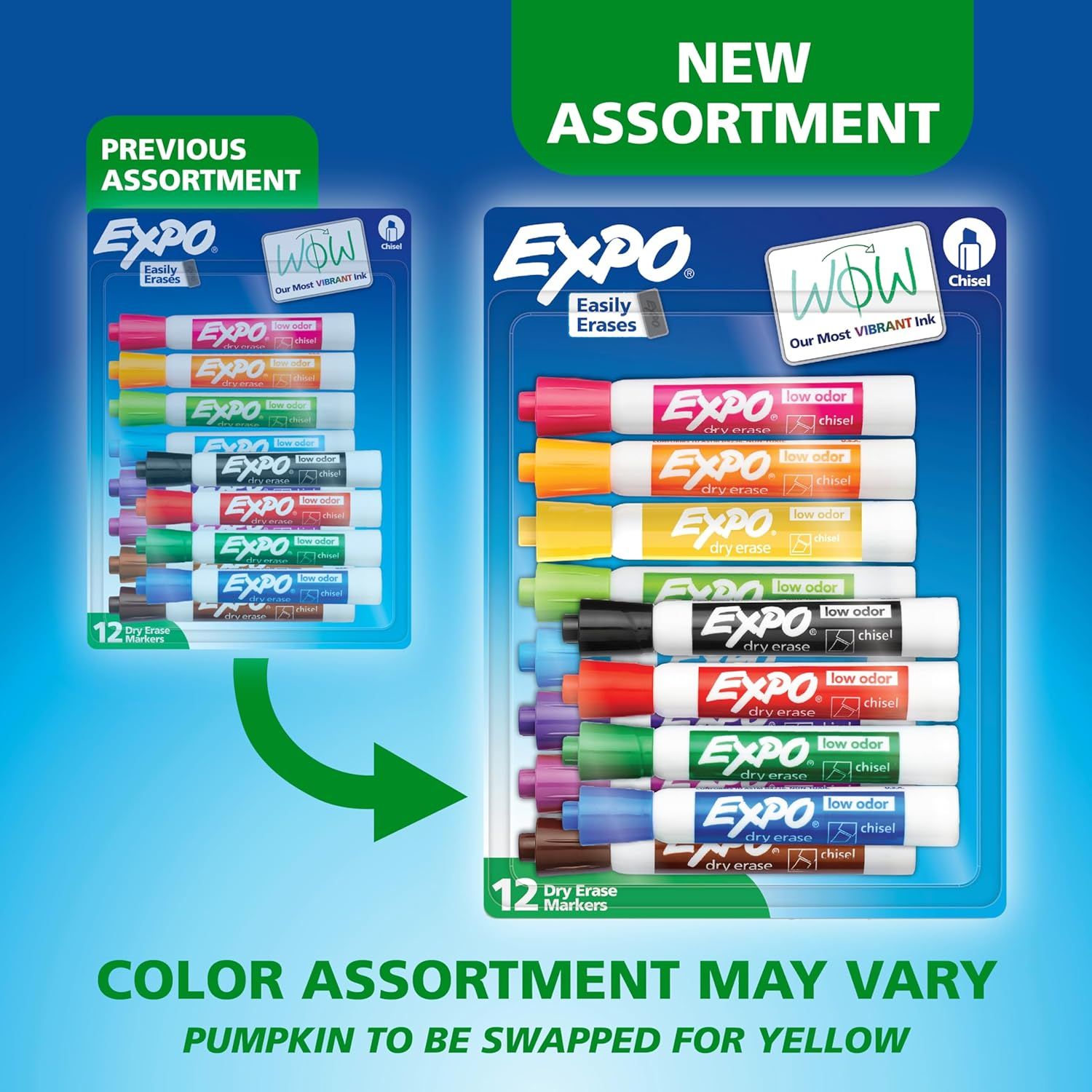 Displays the brand's product lineup transition from previous to new assortment, helping shoppers understand the available color options and product variety in the Expo dry erase marker line.