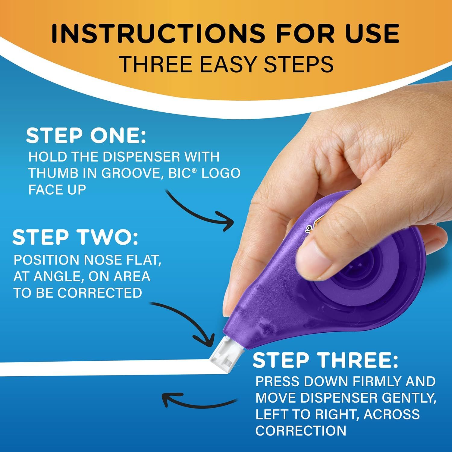 Provides clear, numbered step-by-step instructions to teach shoppers how to properly use the correction dispenser, reducing confusion and ensuring correct application.