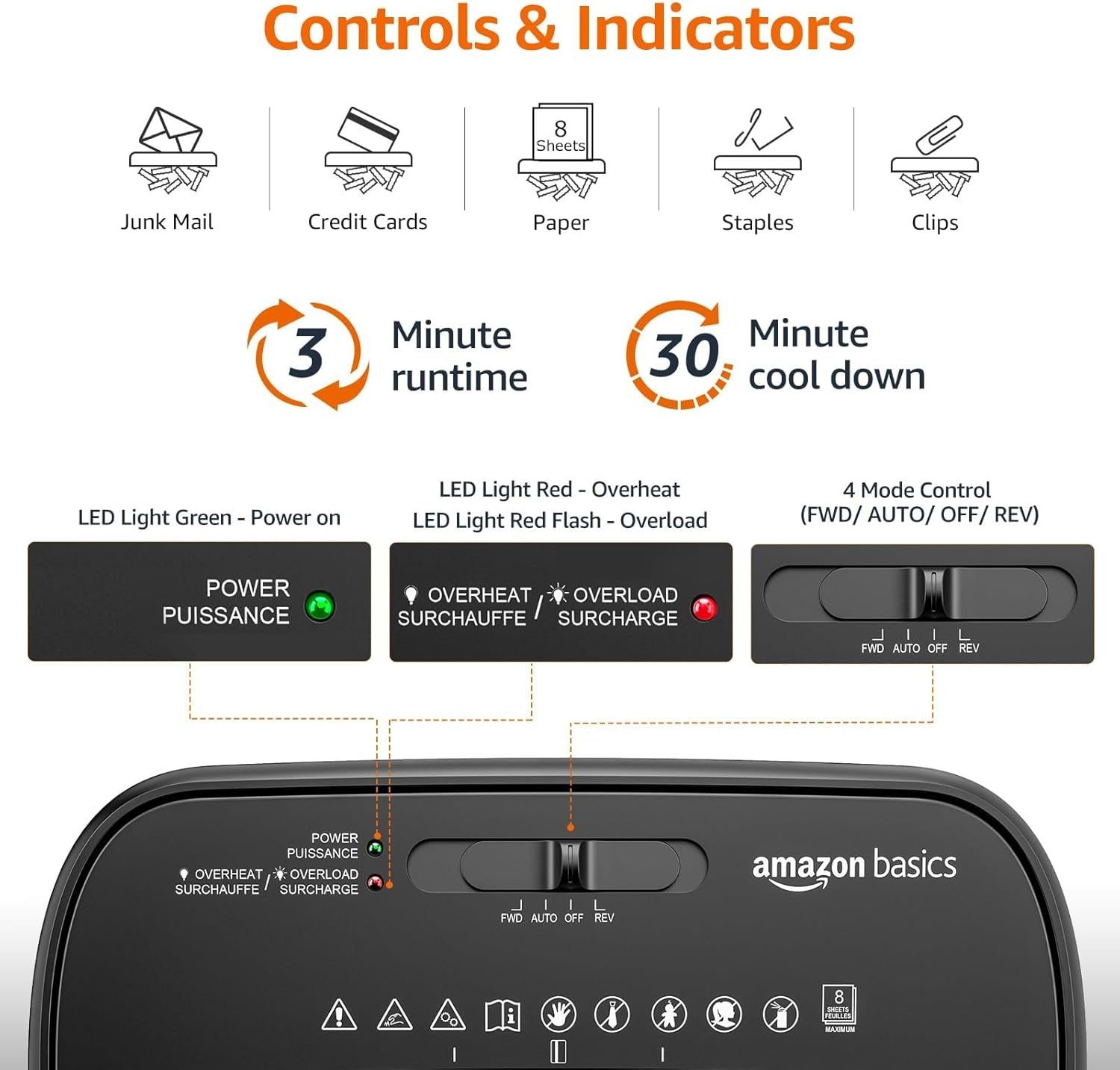 This image breaks down the shredder's control panel and indicators to help shoppers understand how to operate the device and monitor its status during use.