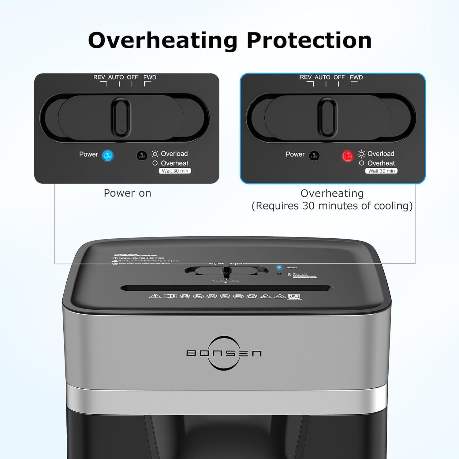 Educates shoppers on how the product's overheating protection feature works, showing the visual indicators (power on vs. overheating state) and the required 30-minute cooling period for safety.…