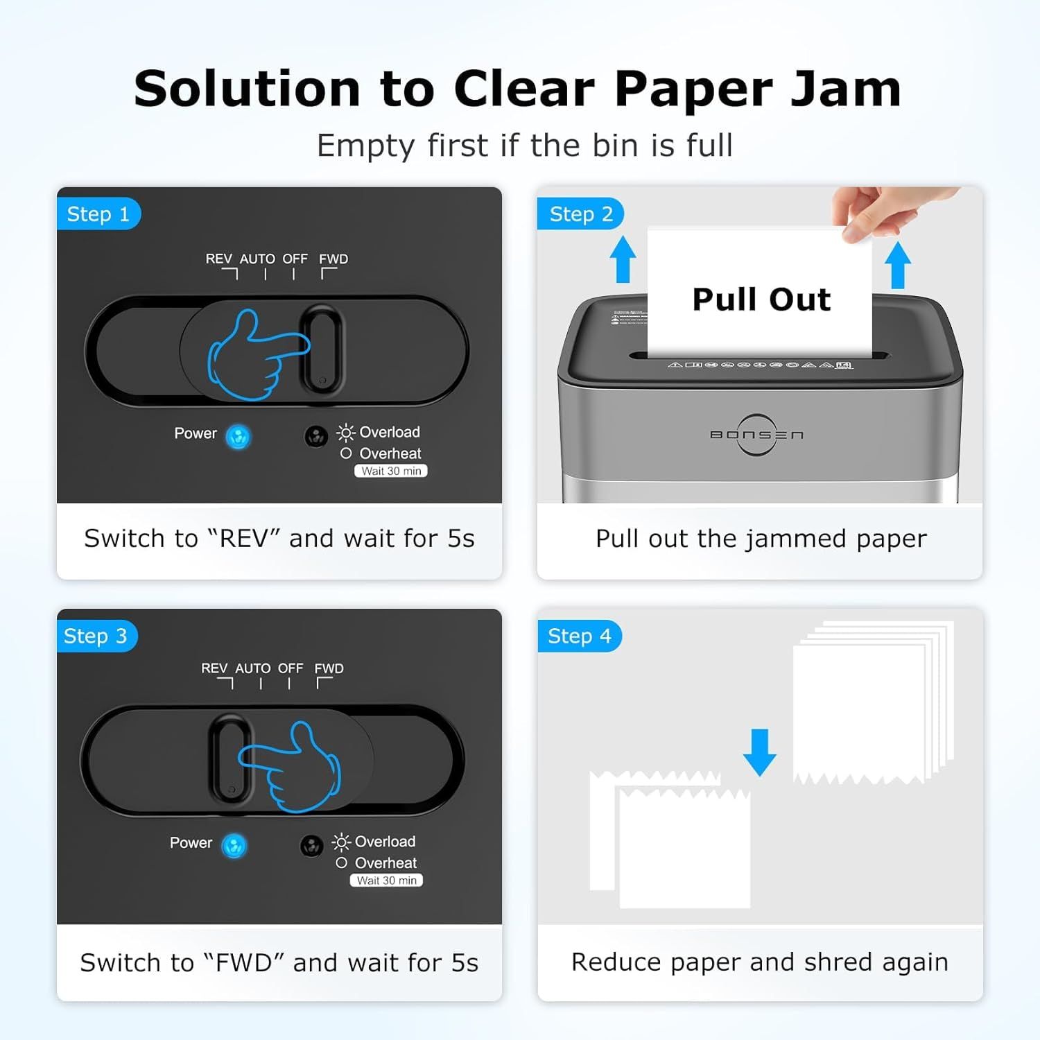 Provides step-by-step instructions to help users resolve paper jam issues in their shredder, reducing frustration and support calls.