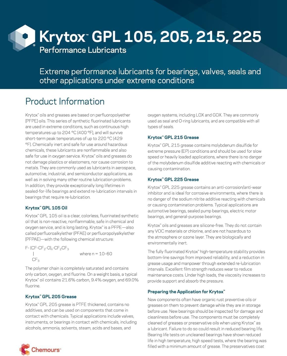 Presents the Krytox GPL product line (105, 205, 215, 225) to help shoppers understand the brand's range of performance lubricants and their specific applications under extreme conditions.