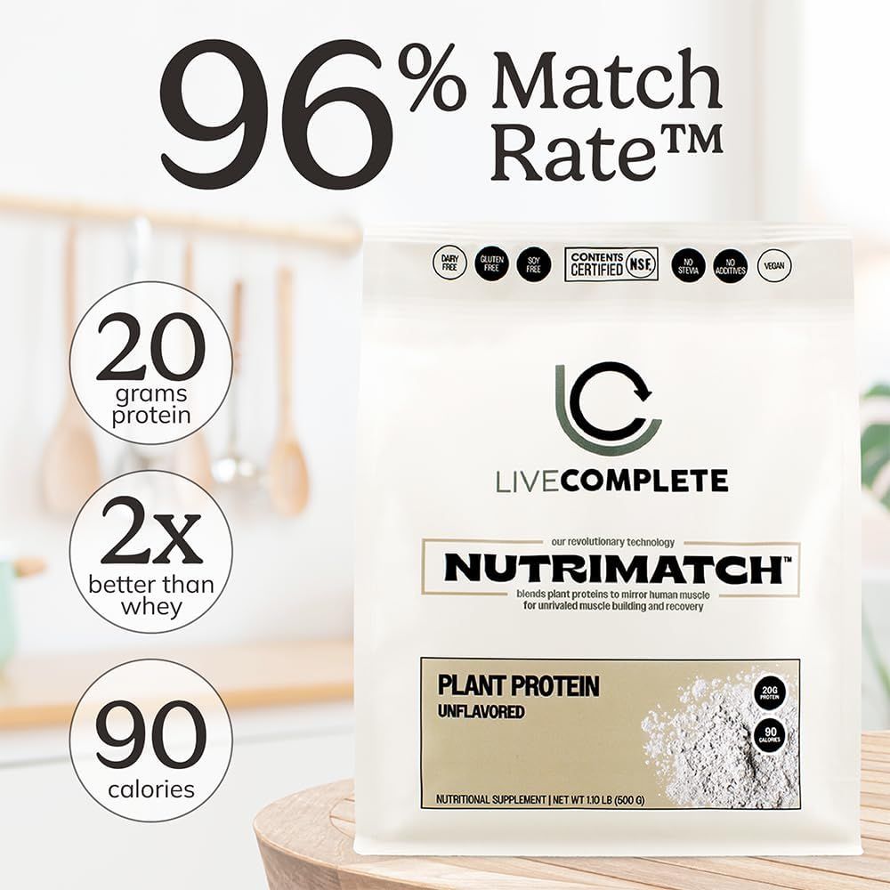 Communicates multiple distinct selling benefits of the plant protein product in a visually segmented layout, including match rate, protein content, calorie count, superiority claim, and various…