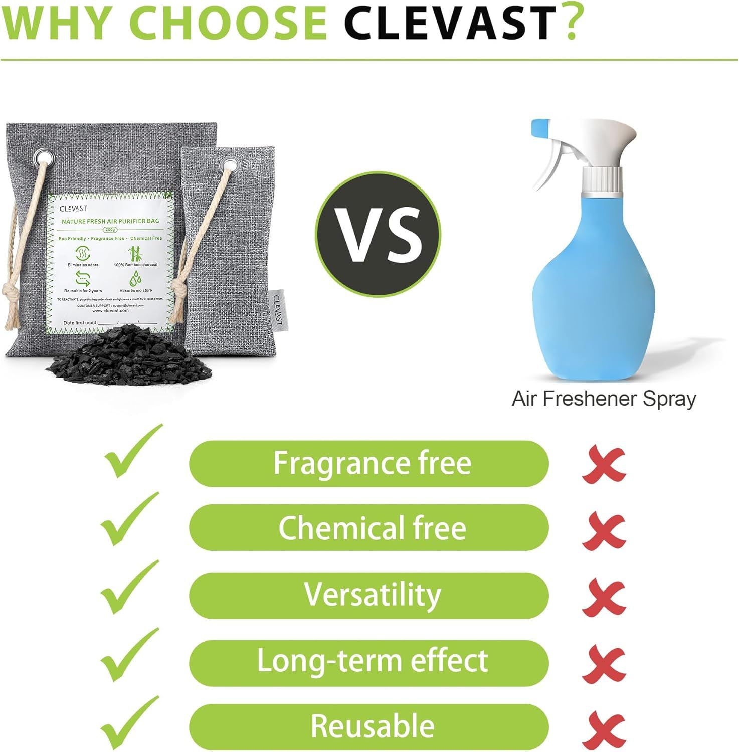 Demonstrates why the Clevast air purifier bags are superior to traditional air freshener sprays by highlighting five key advantages: fragrance-free, chemical-free, versatile, long-lasting, and…