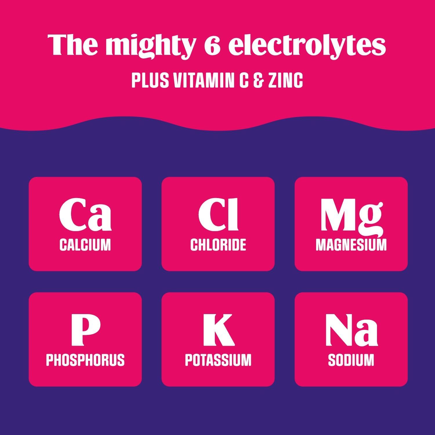 Communicates the product's comprehensive nutritional profile by showcasing the six key electrolytes plus added vitamins, reassuring shoppers of its complete hydration and wellness benefits.