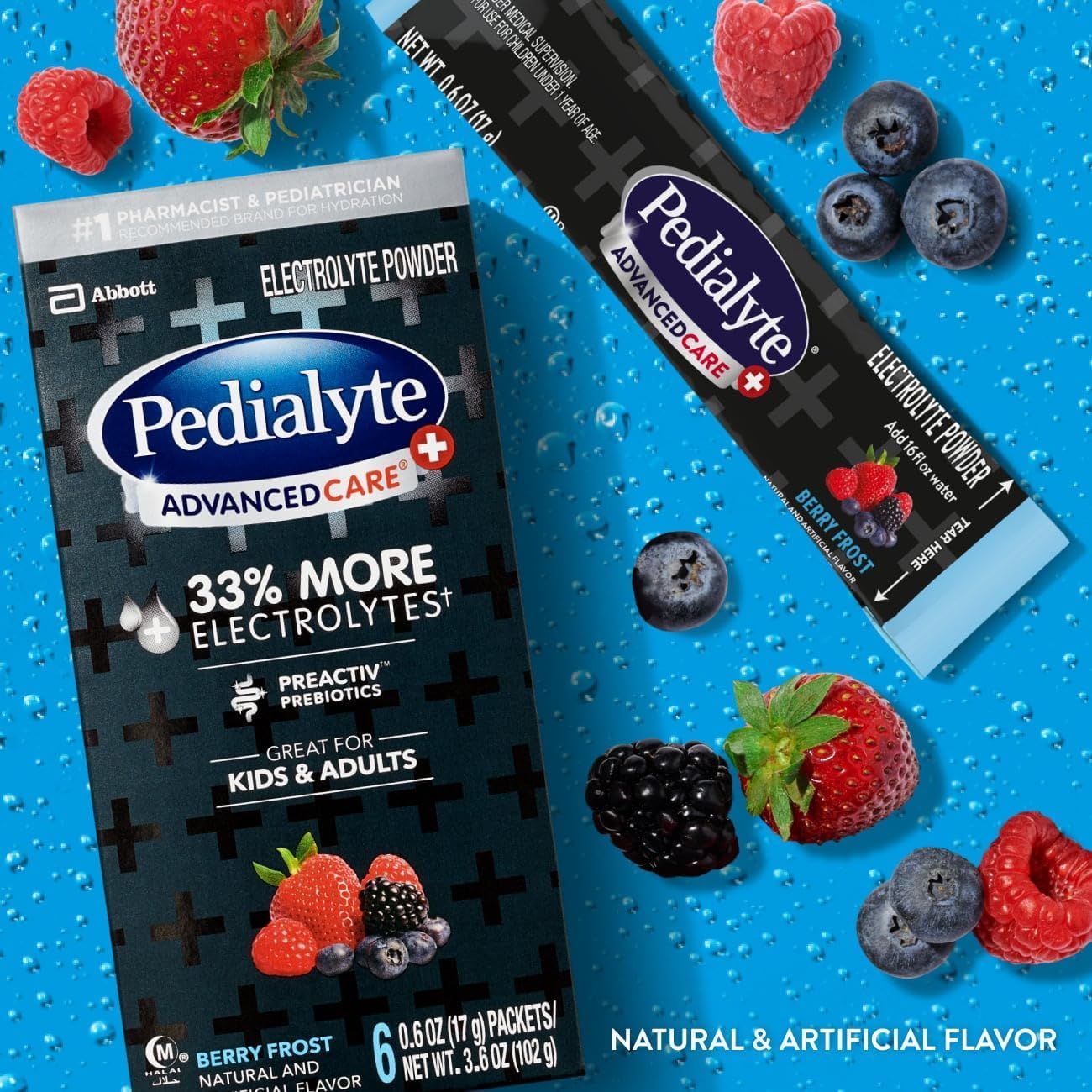 Communicates multiple distinct product benefits in a segmented layout to show the product's superior electrolyte content, prebiotic inclusion, professional endorsement, and broad age suitability.
