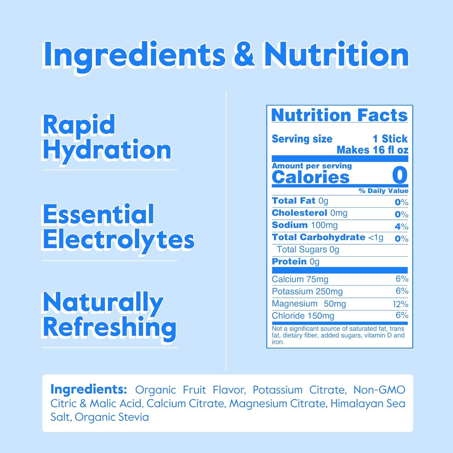 Communicates multiple key benefits of the hydration product including fast hydration, electrolyte content, and natural refreshment, while also providing detailed nutritional information and…