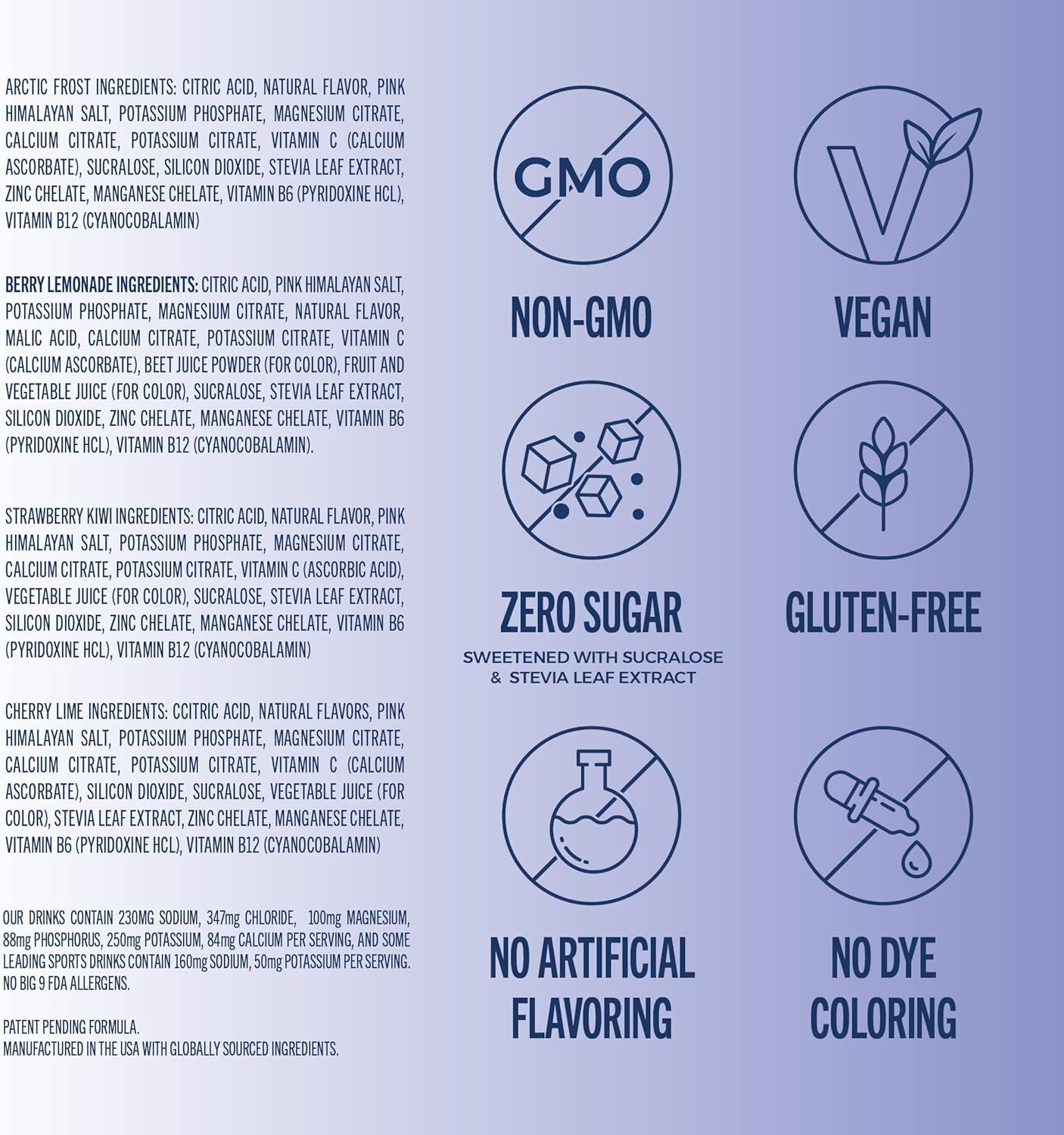 Communicates multiple product benefits and dietary/health attributes in a segmented icon grid to reassure health-conscious shoppers and build trust through transparency.