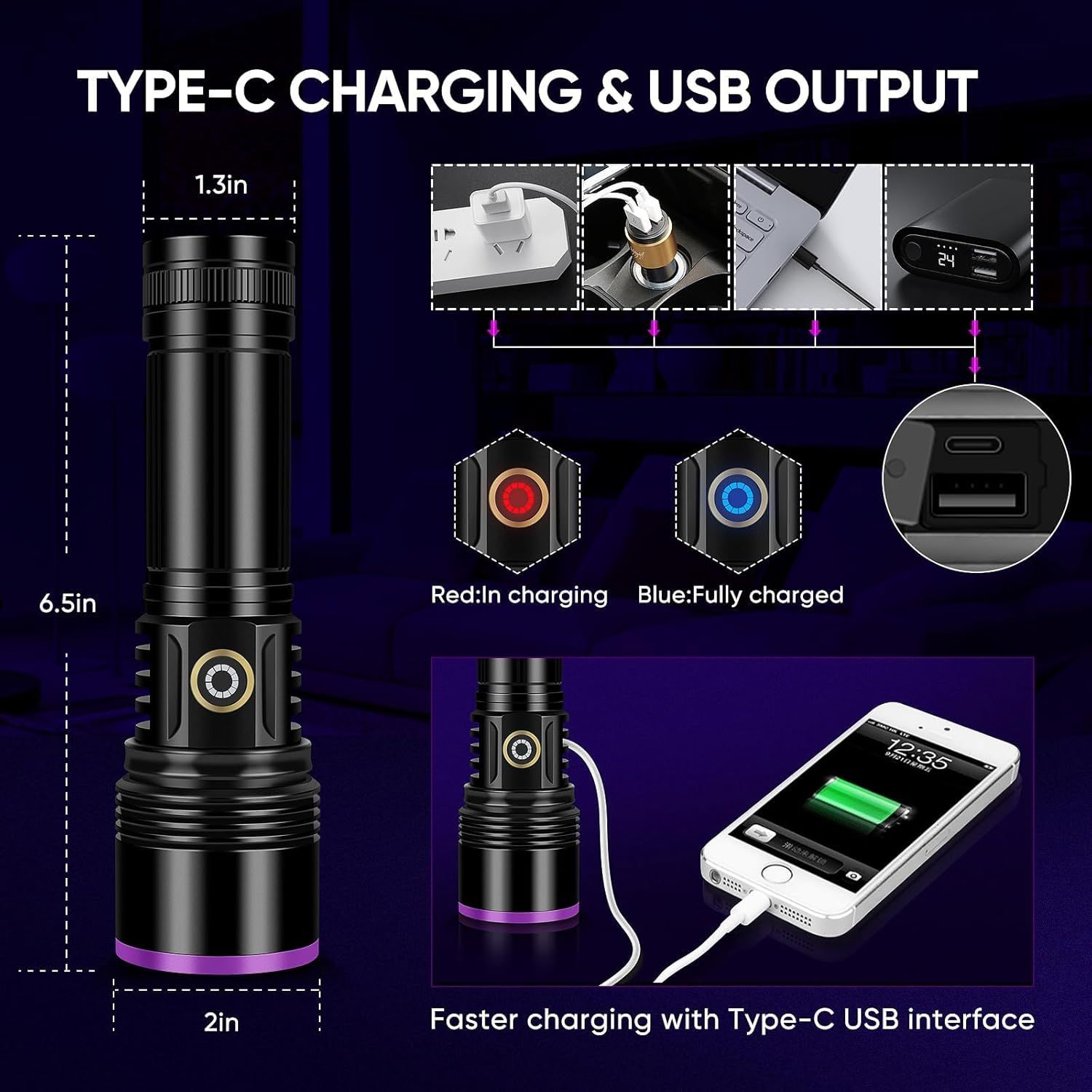 Communicates multiple benefits of the flashlight's charging system, including Type-C compatibility, USB output for charging devices, visual charging indicators, and compact dimensions to reassure…