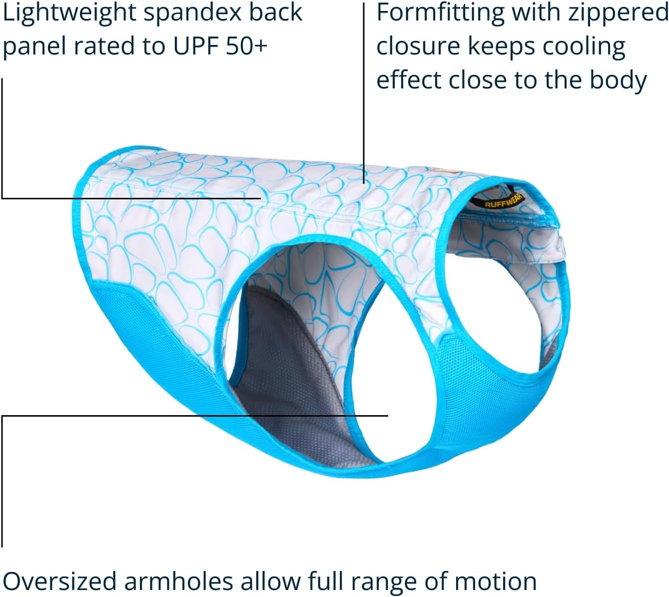 Highlights multiple distinct benefits of the dog cooling vest including sun protection, form-fitting closure, and mobility through a segmented layout with callouts.