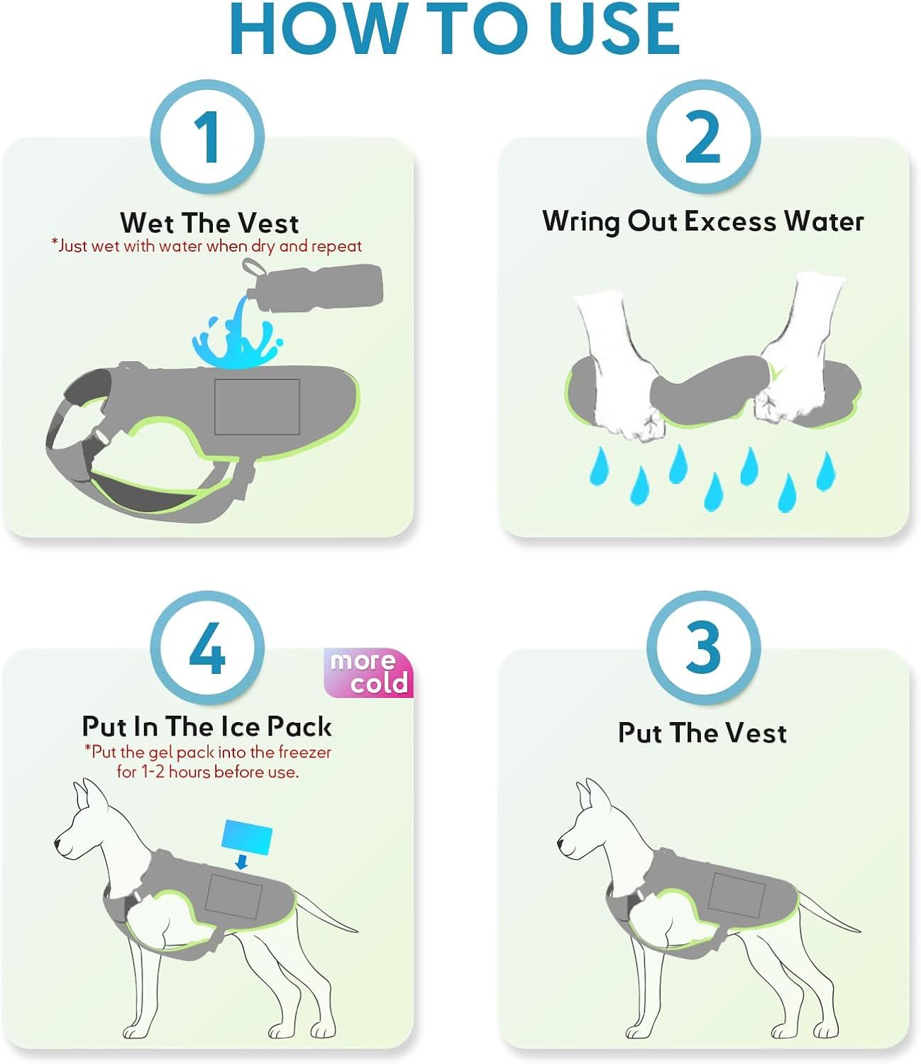 Provides clear step-by-step instructions on how to use the dog cooling vest: wet it, wring out excess water, freeze the ice pack, and put it on the dog.