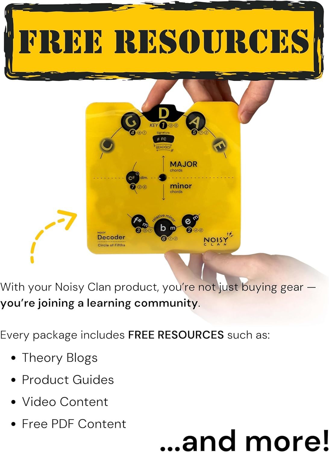Emphasizes the brand value proposition that buyers join a learning community with free resources including blogs, guides, videos, and PDFs.