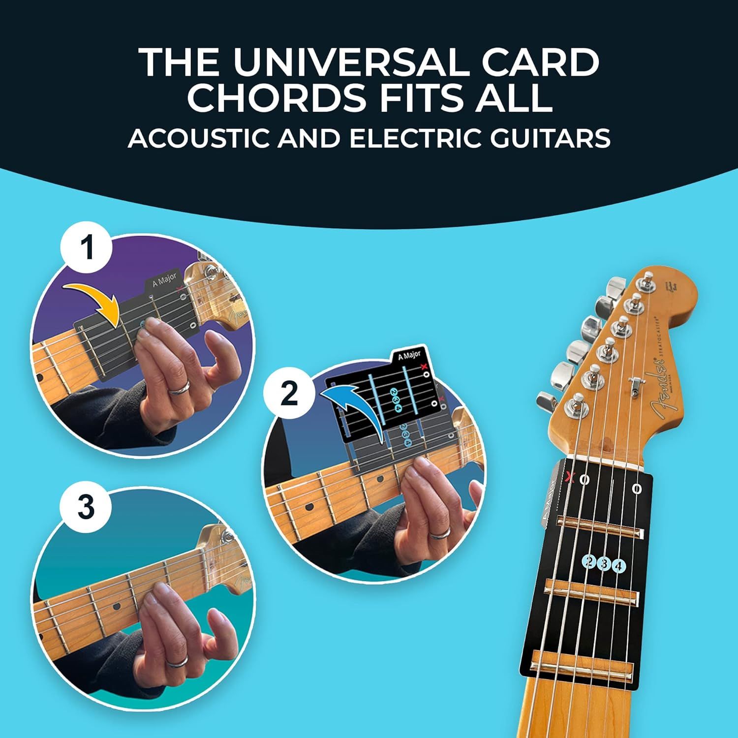 Demonstrates that the card chords system fits all acoustic and electric guitars, providing reassurance about broad compatibility. Shows the sequential process of using the product to learn guitar…