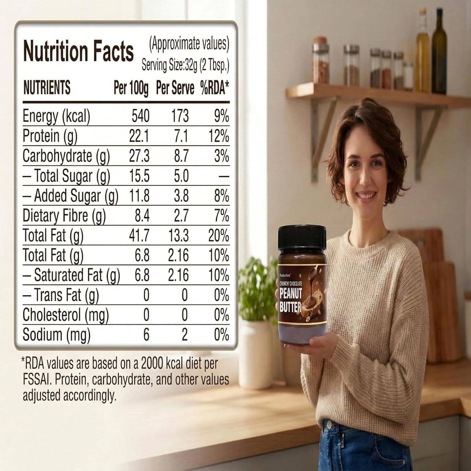Provides complete nutritional information in a clear, readable format to reassure health-conscious shoppers and demonstrate product transparency.