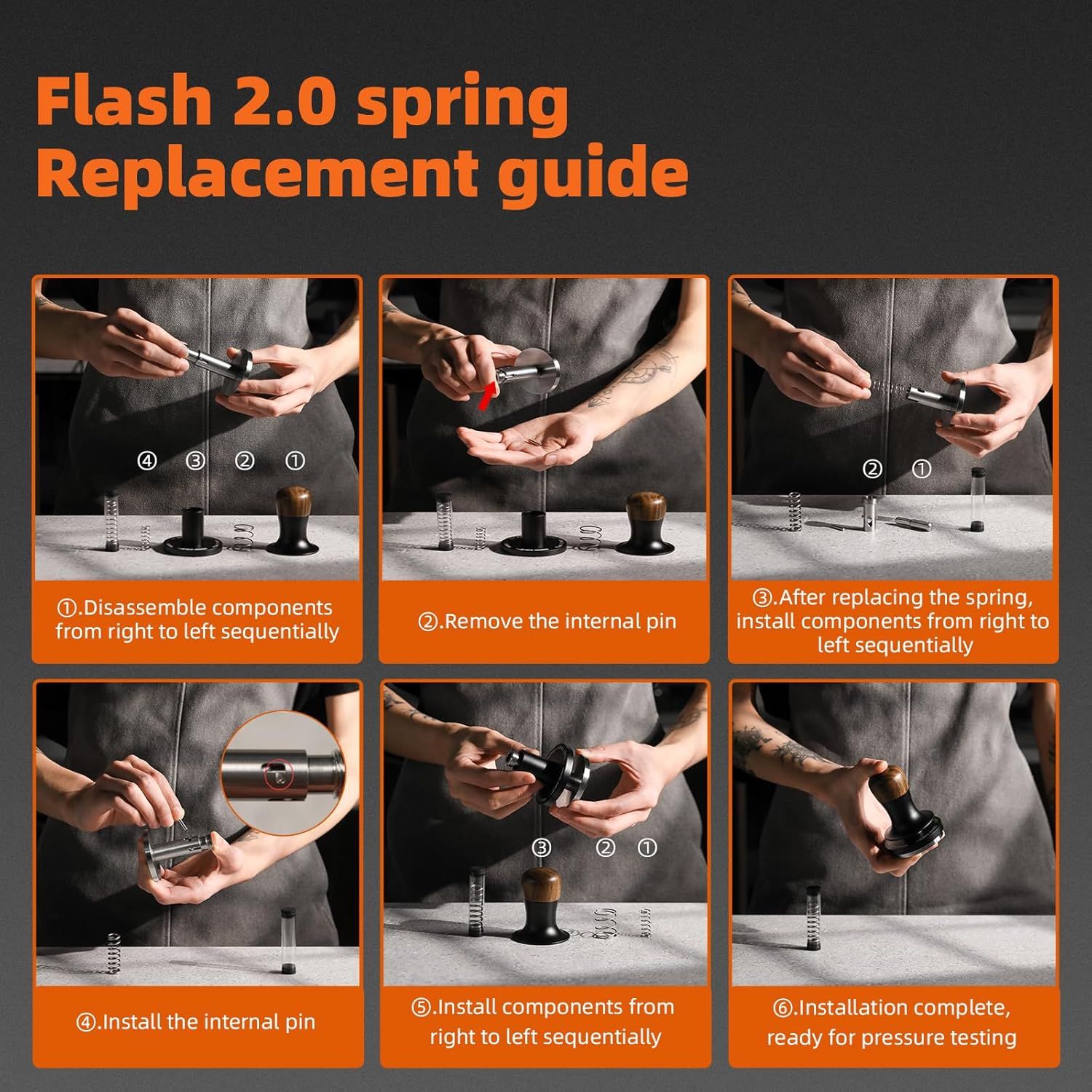 Provides a detailed 6-step visual guide showing users how to disassemble the tamper and replace the internal spring, making maintenance accessible and straightforward.