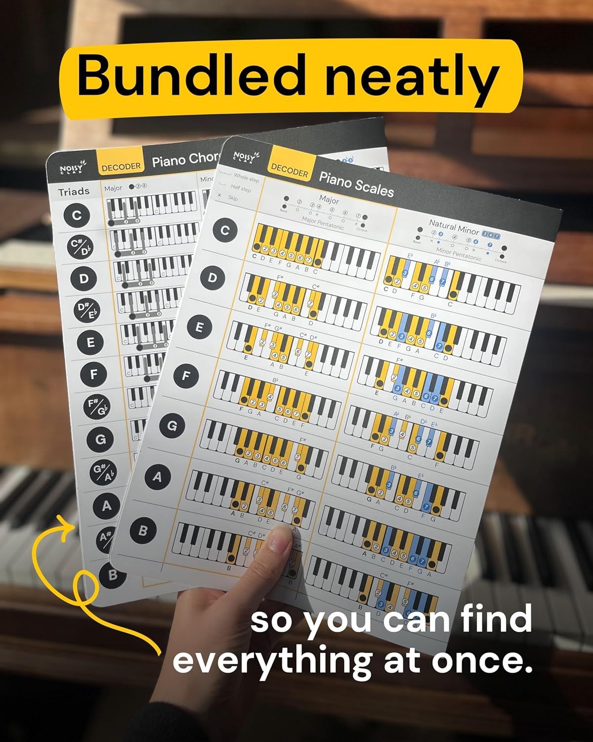 Communicates that the cheat sheets are bundled neatly so users can find everything at once, emphasizing organization and ease of use.
