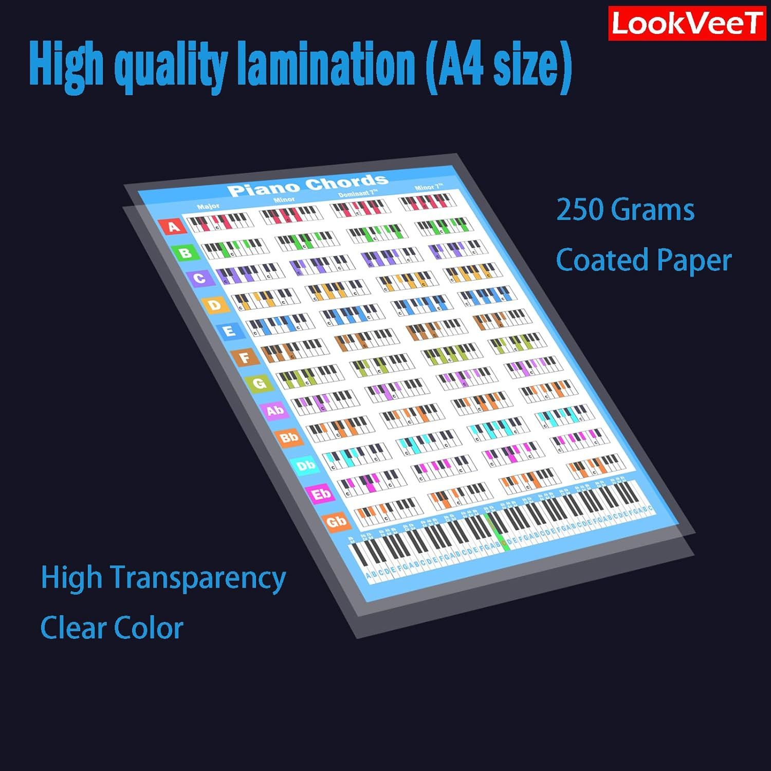 Communicates the premium material quality and construction features of the chart including lamination, paper weight, and print clarity to reassure shoppers of product durability and readability.