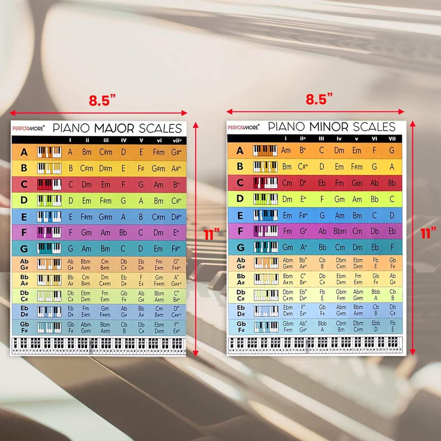 Displays the exact physical dimensions of the two piano scale charts to help shoppers understand the size of the printed materials they will receive.