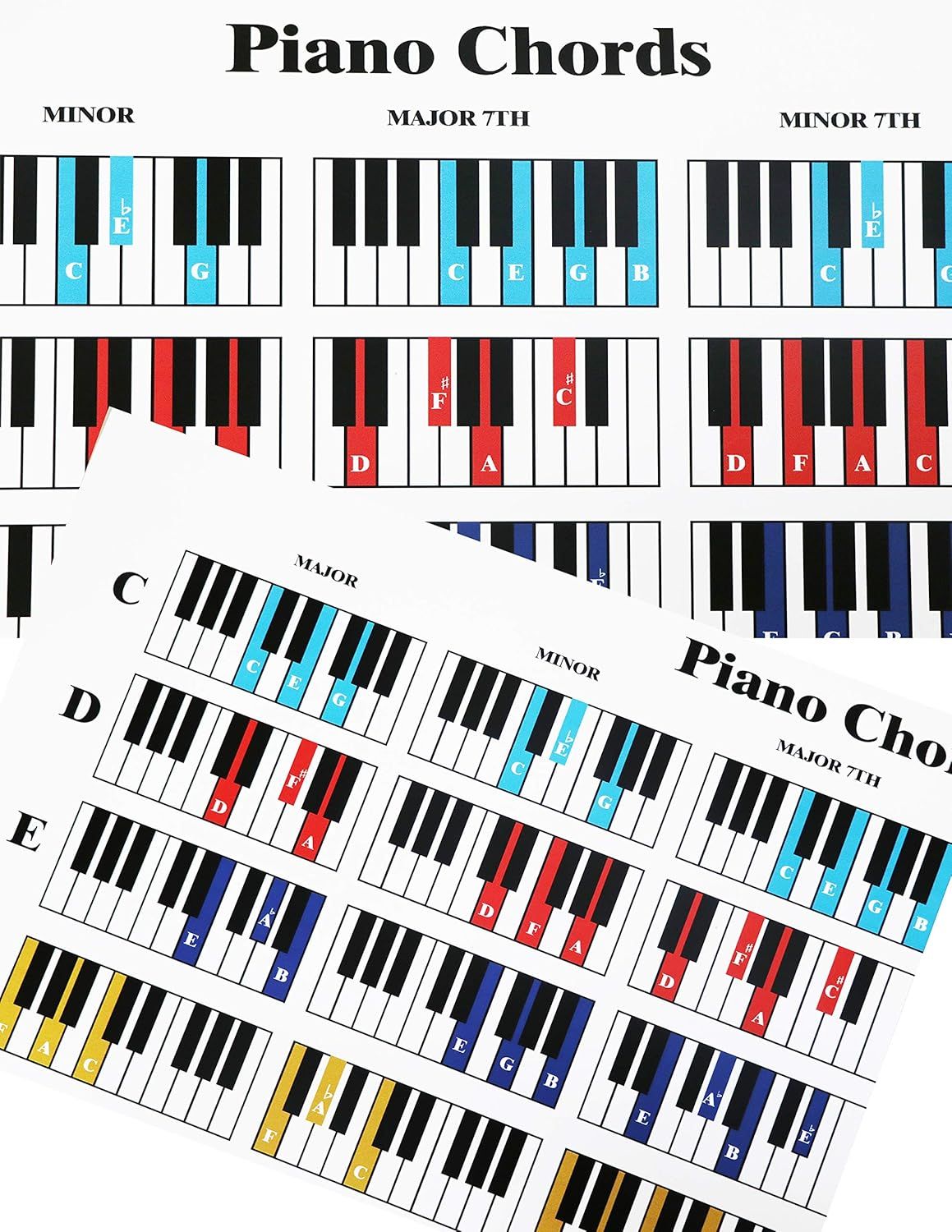 Shows the variety of piano chord reference cards included in the product package, demonstrating what the customer receives.
