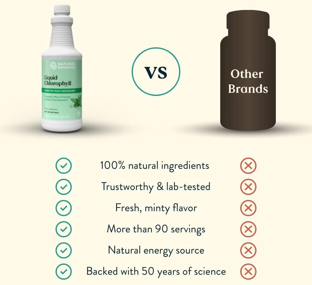 Demonstrates the product's superiority over competing brands across multiple quality and value dimensions to convince shoppers this is the better choice.