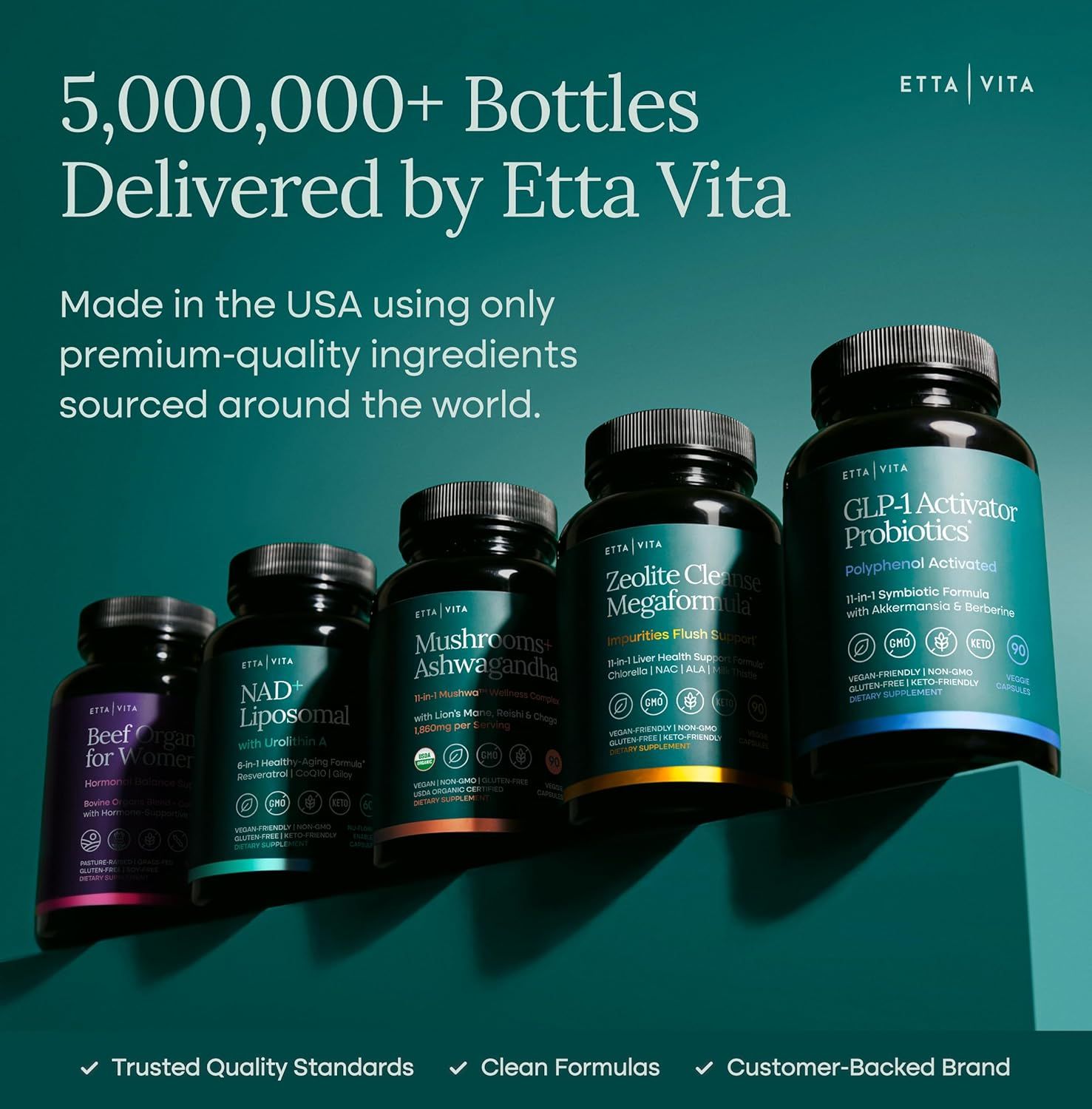 Showcases the Etta Vita brand's product portfolio and emphasizes brand credibility with a metric highlighting over 5 million bottles delivered, along with quality and trust messaging. Uses a bold…