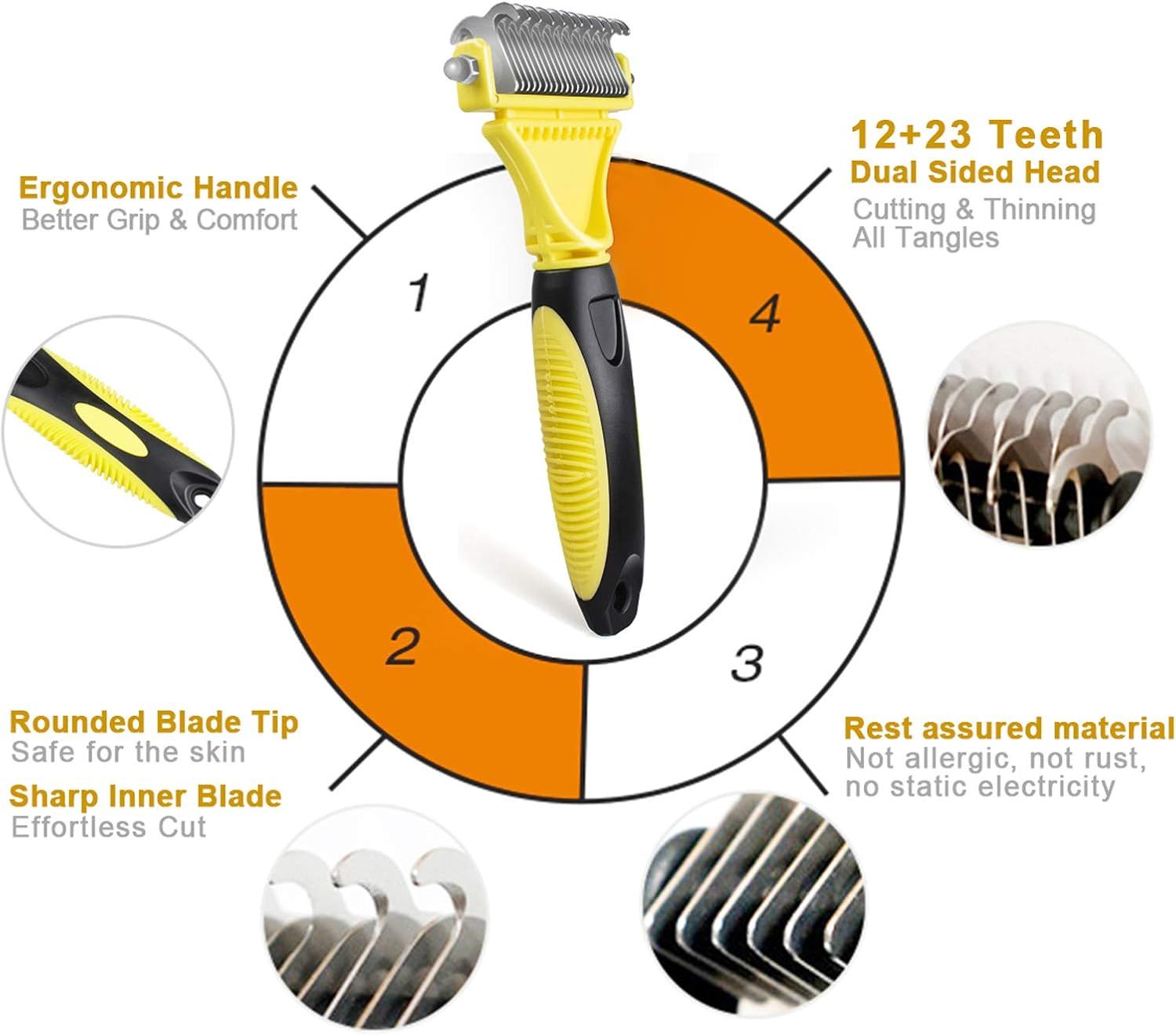Breaks down the physical components and design features of the pet grooming tool to help shoppers understand the product's construction and key structural elements.