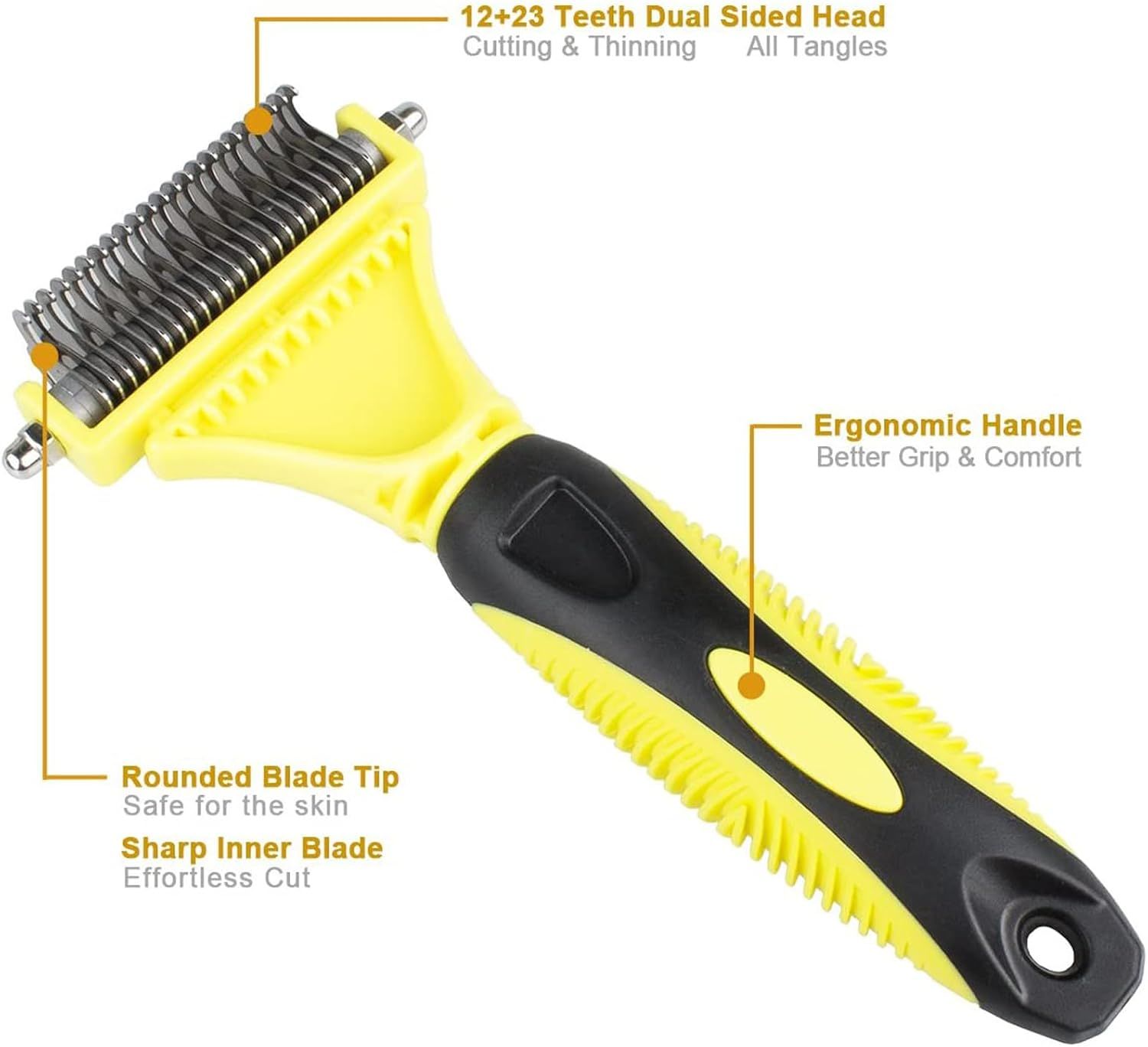 Highlights the key physical components and design features of the grooming tool with labeled callouts to help shoppers understand the product structure.