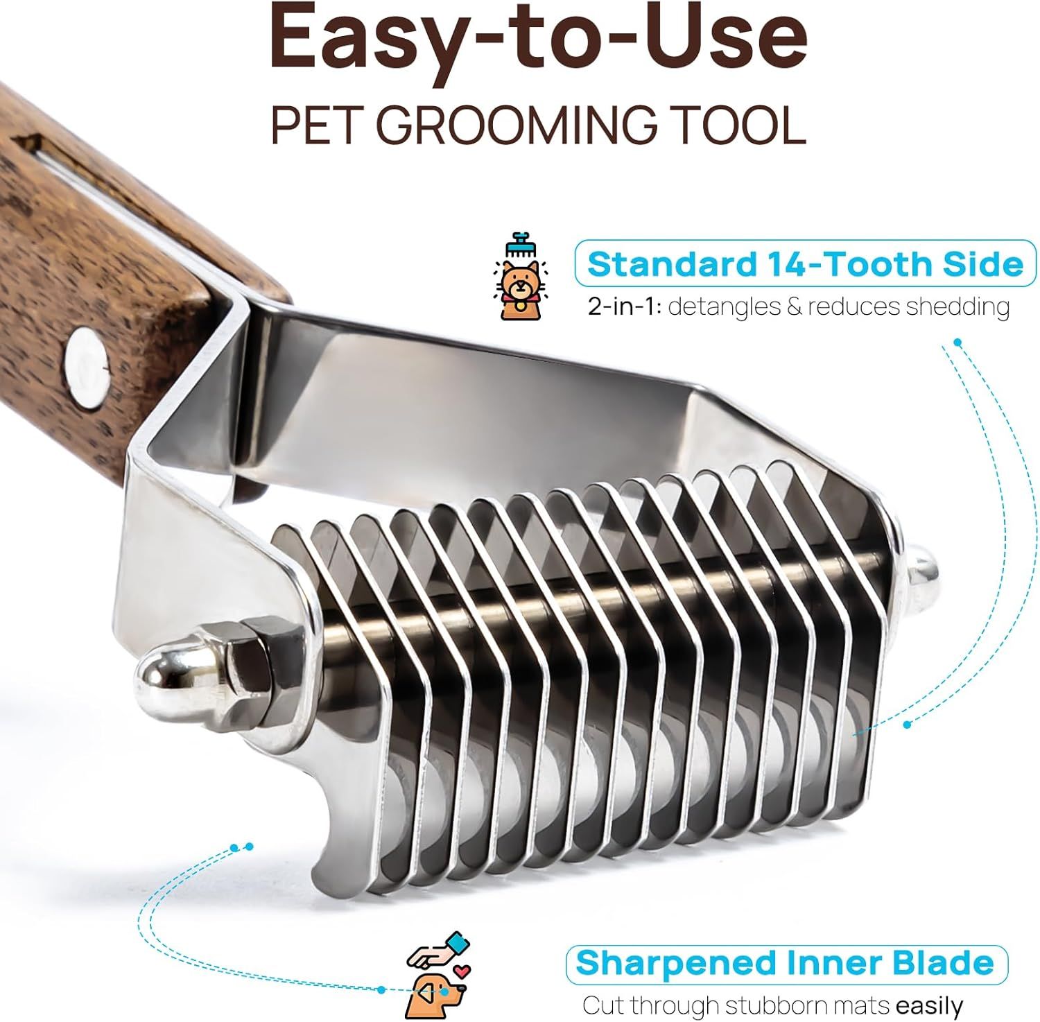 Breaks down the physical components of the pet grooming tool to show what parts it has and how they function for detangling and cutting mats.