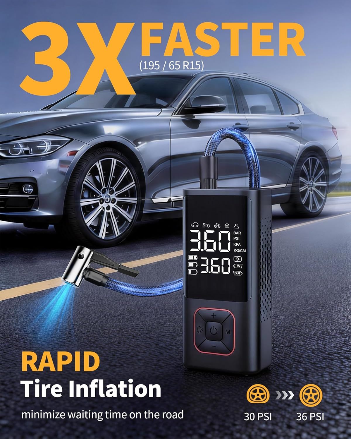Highlights the tire inflator's superior speed performance (3X faster) to communicate efficiency and time-saving benefits for rapid tire inflation. Reinforces the core benefit of fast inflation to…