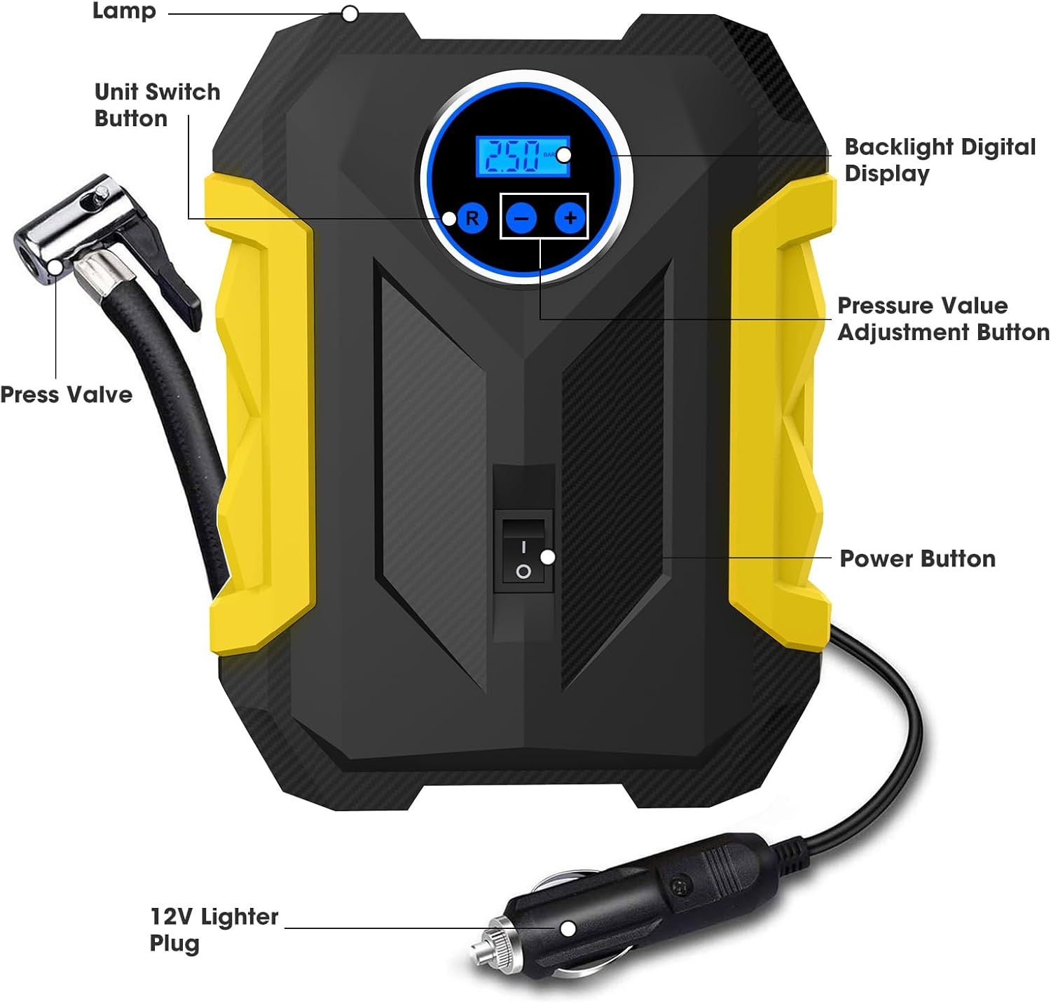 Breaks down the physical components and controls of the tire inflator to help shoppers understand what each part does and how to operate the device.