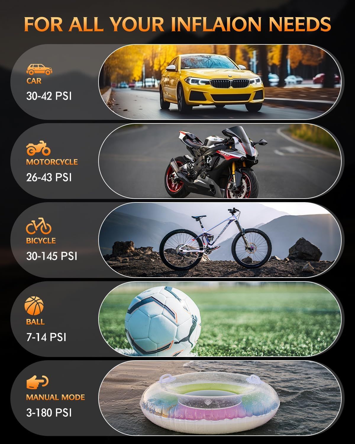 Shows the wide range of inflation applications the product supports across different vehicle types and inflatables with specific PSI ranges for each use case, demonstrating versatility.