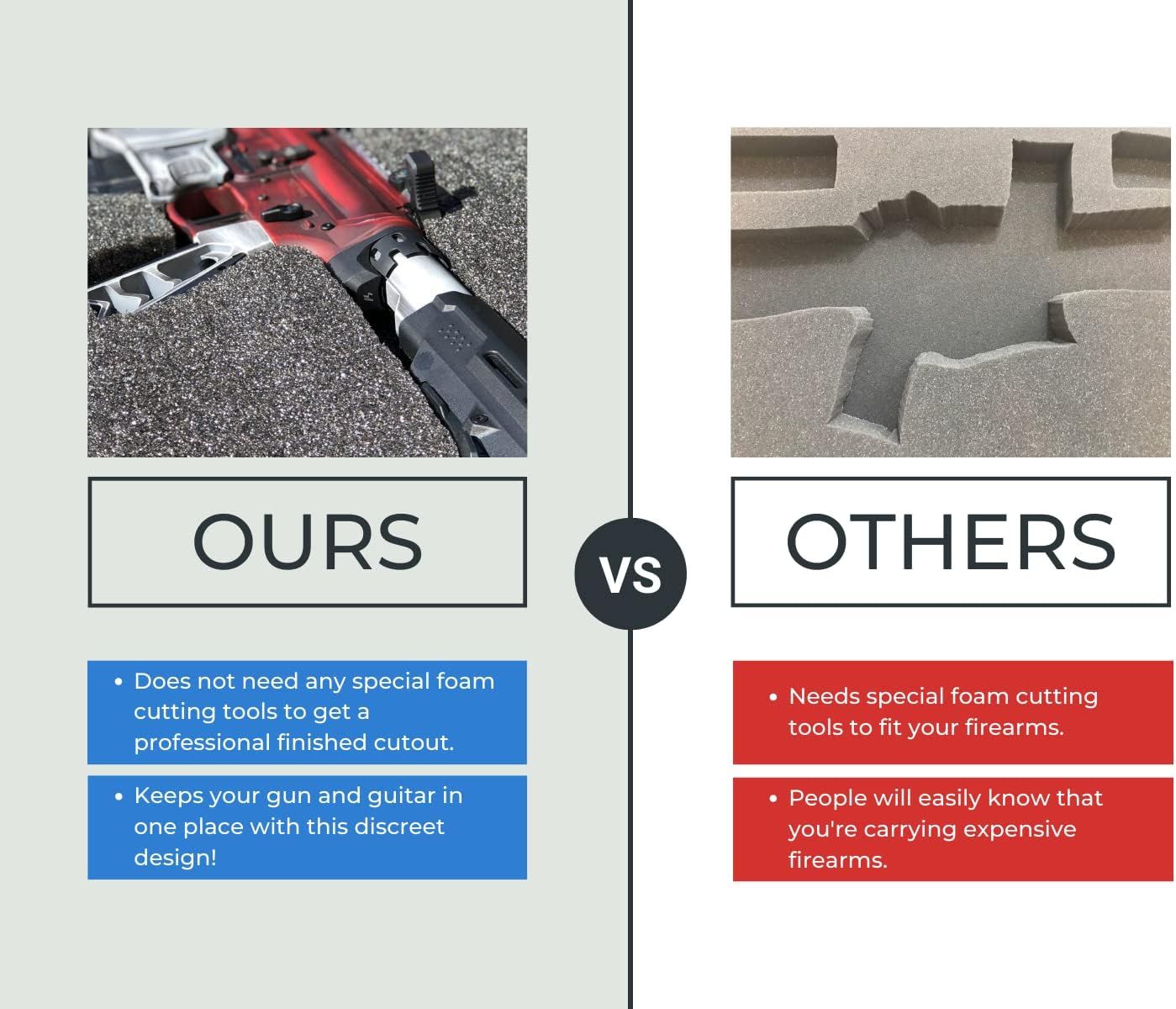 Demonstrates the product's superiority over competing cases by contrasting ease of use and discretion advantages in a side-by-side format.