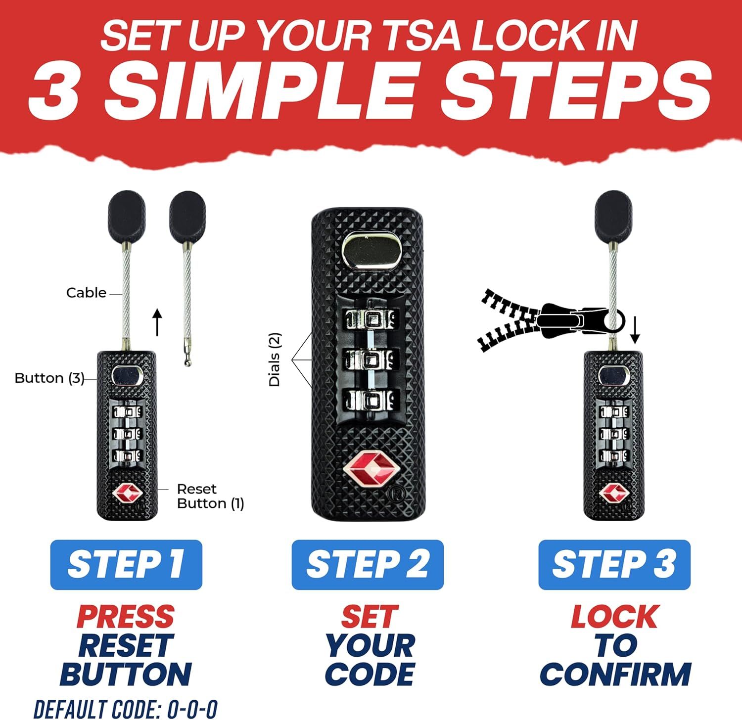 Provides clear step-by-step instructions for setting up the TSA lock, reassuring shoppers that the product is simple and quick to configure. Communicates the ease of setup as a key benefit to reduce…
