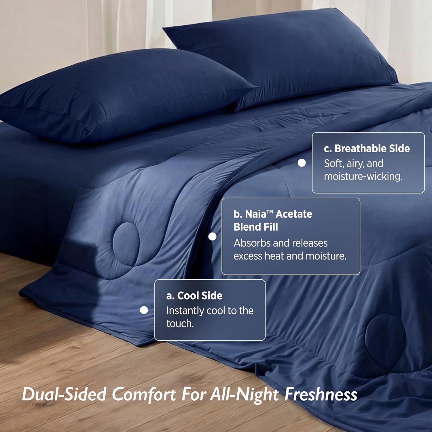 Breaks down the physical layers and components of the comforter to explain its dual-sided construction and material technology.