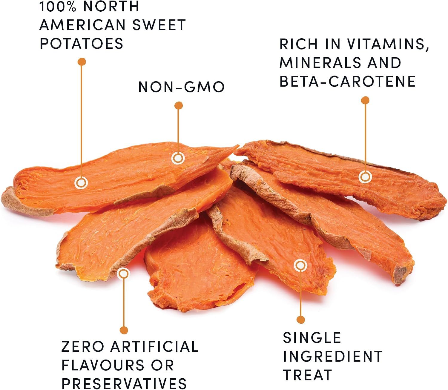 Breaks down the product by highlighting multiple attributes and qualities using callout lines and labels, helping shoppers understand what makes the product high-quality and natural. Communicates…