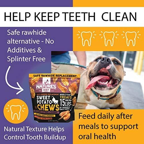 Communicates multiple distinct benefits in a segmented layout: teeth cleaning, safe ingredients, natural texture for dental care, and daily feeding instructions for oral health support.