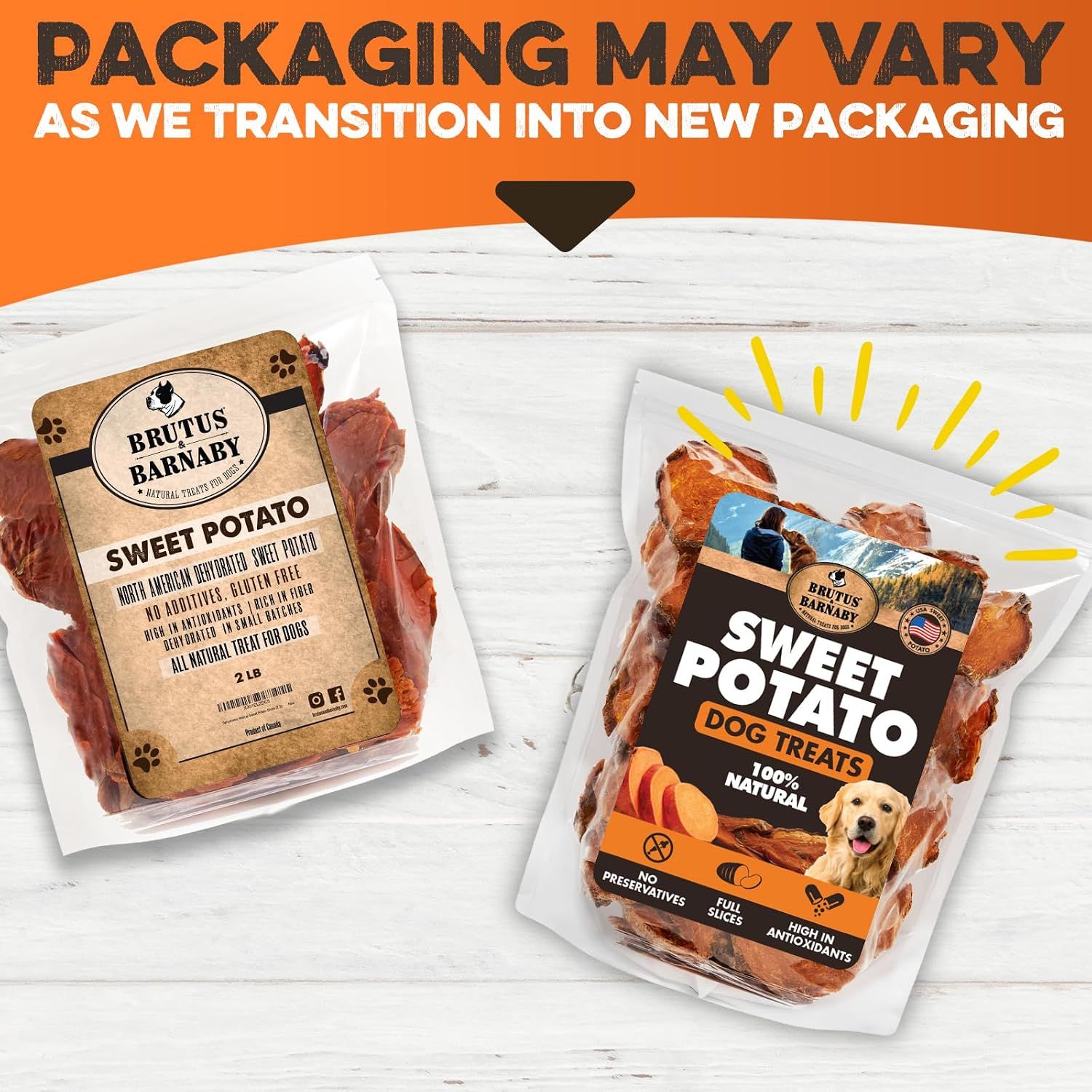 Informs customers that the product packaging is changing and shows both old and new versions to avoid confusion during the transition period.