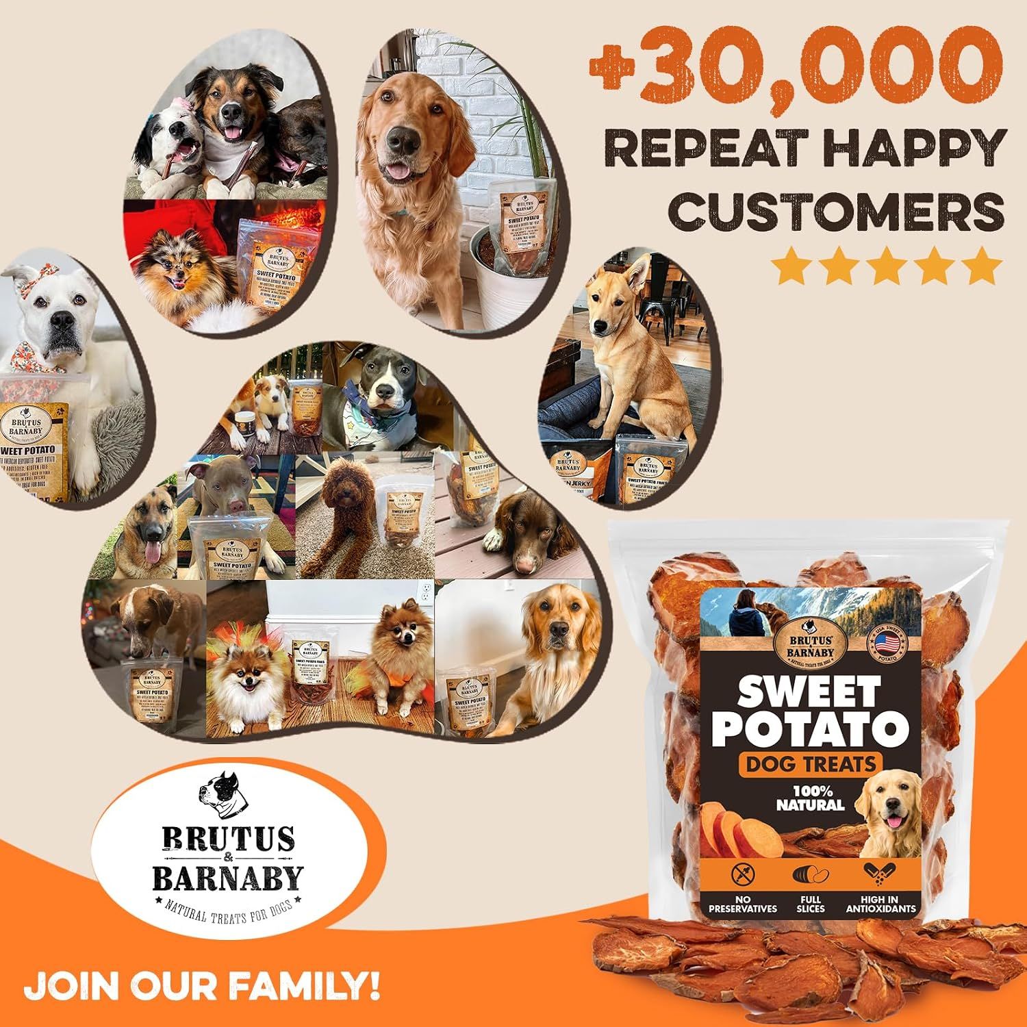 Builds trust and social proof by showcasing real customer photos and highlighting over 30,000 repeat happy customers with 5-star ratings.