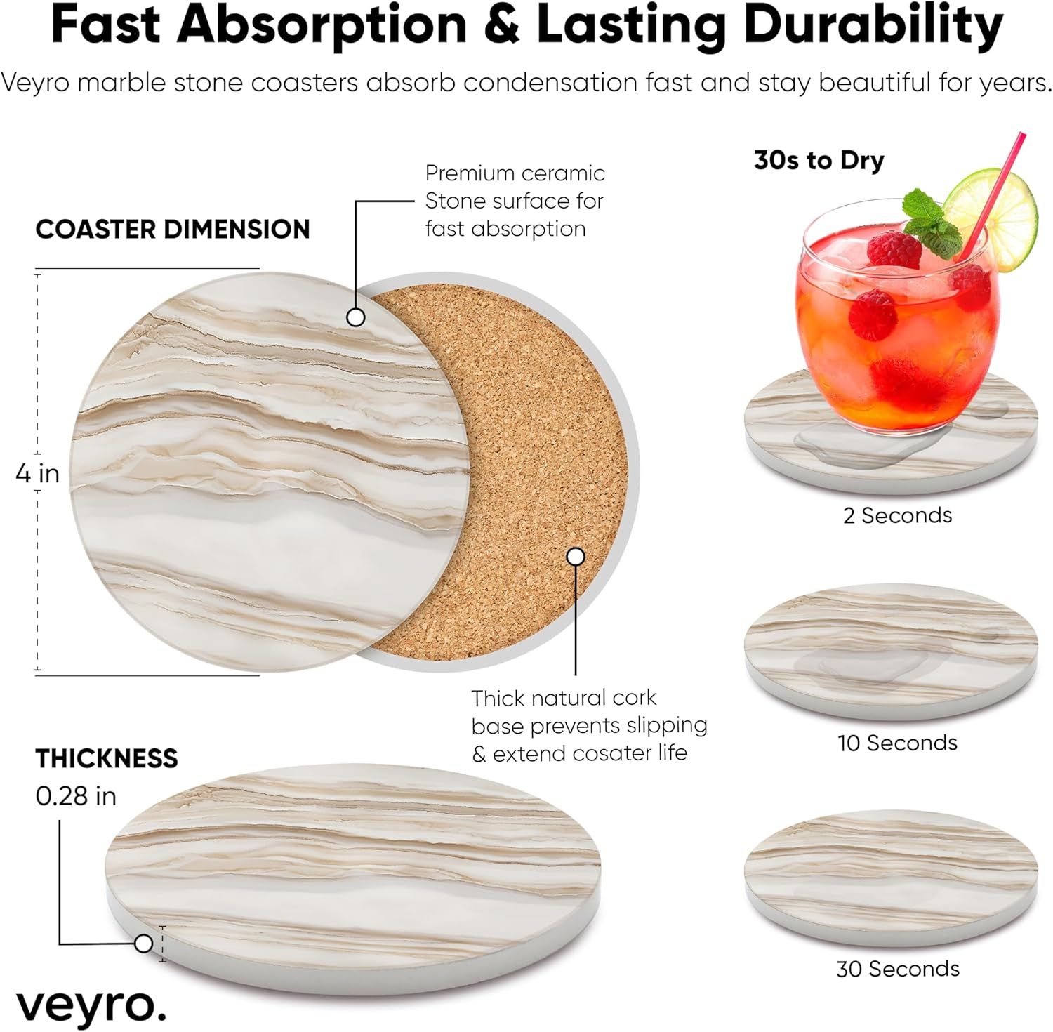 Breaks down the physical layers and materials of the coaster, showing the ceramic stone surface, cork base, and explaining how each component contributes to functionality. Highlights multiple…