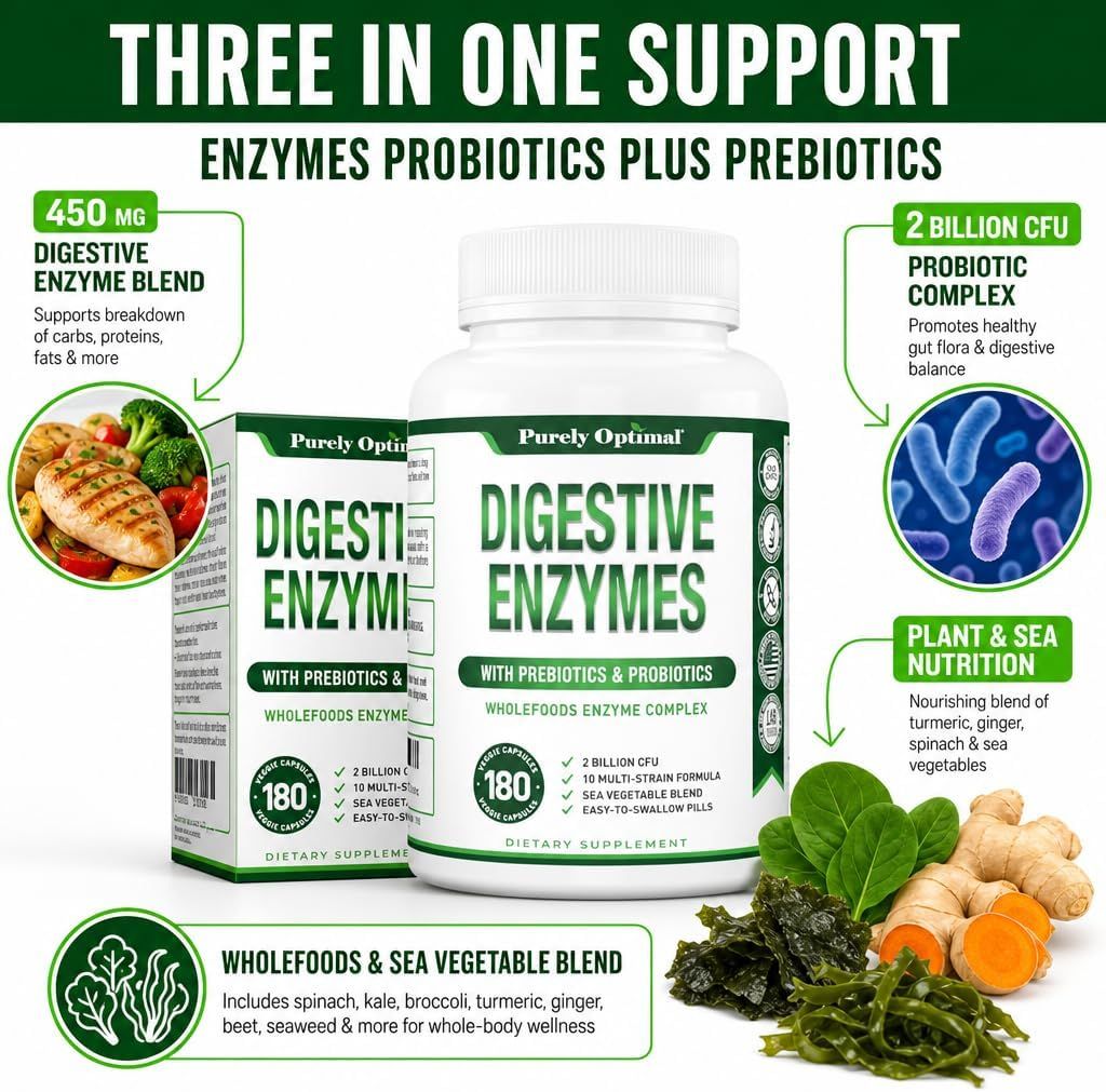 Highlights the three-in-one formula with segmented callouts showing digestive enzymes, probiotics, and plant-based nutrition to communicate comprehensive digestive support.