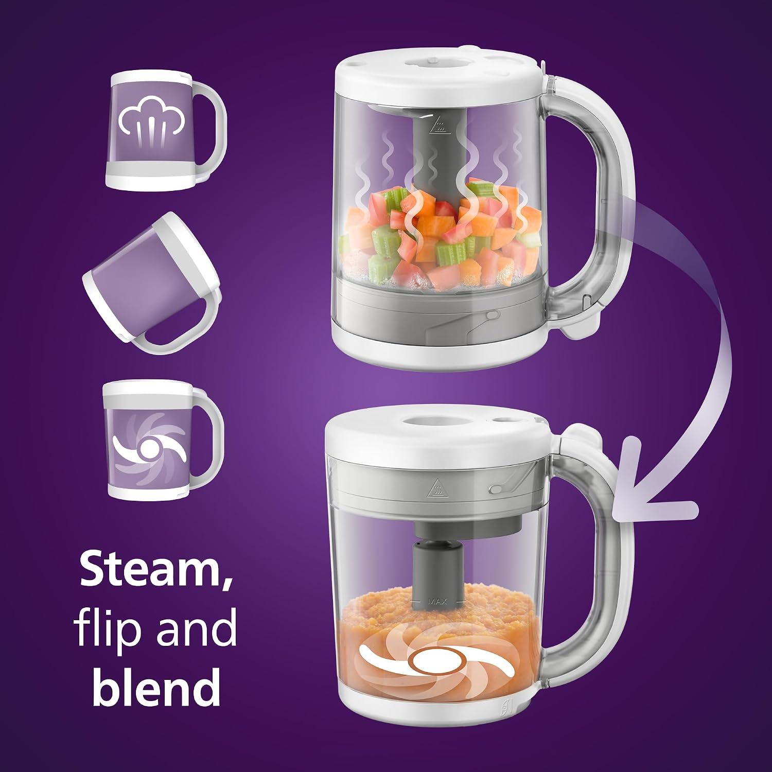 Demonstrates the simple three-step process of steaming, flipping, and blending to prepare baby food, reassuring shoppers of ease of use.