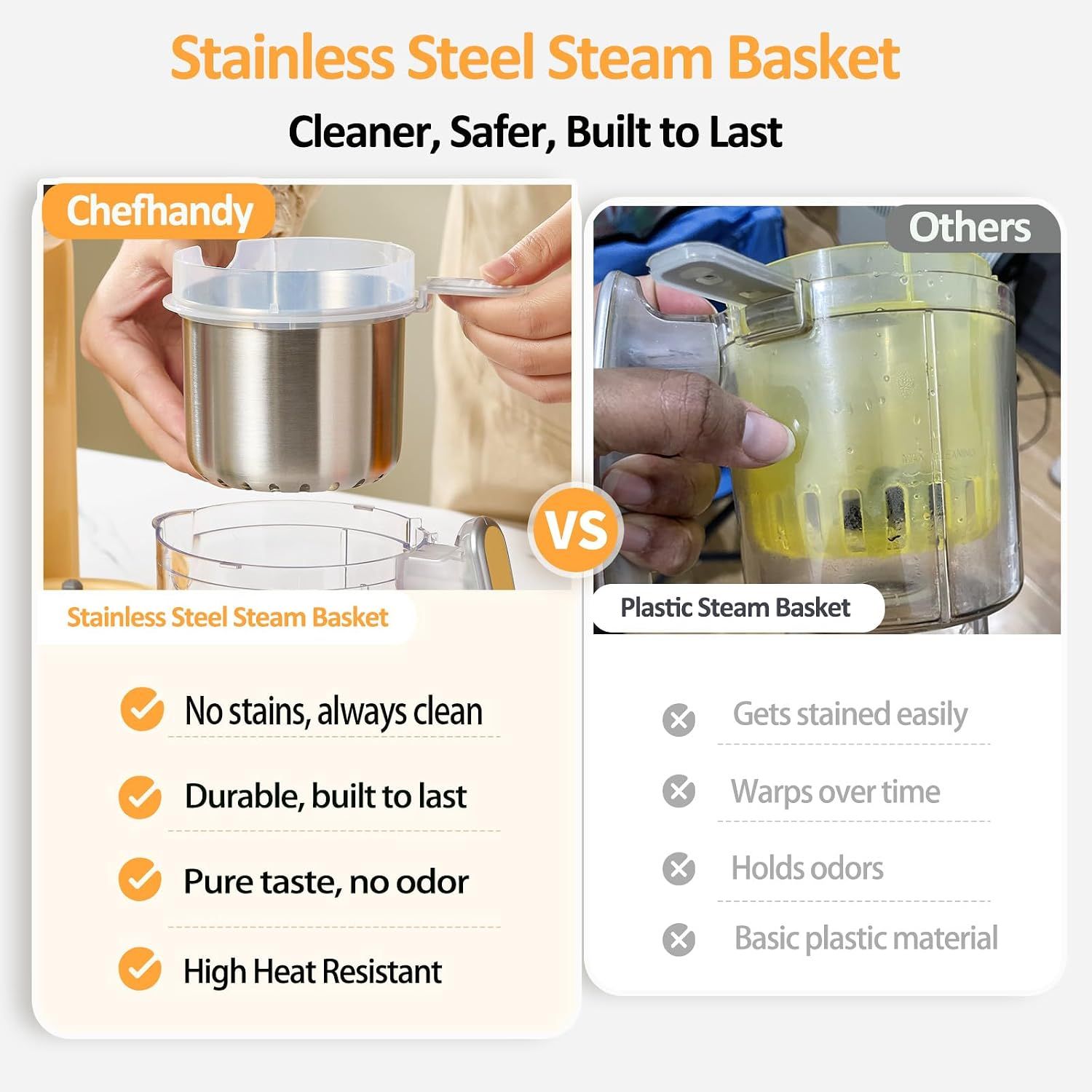 Demonstrates the superiority of the stainless steel steam basket over plastic alternatives by highlighting benefits like no stains, durability, pure taste, and heat resistance.